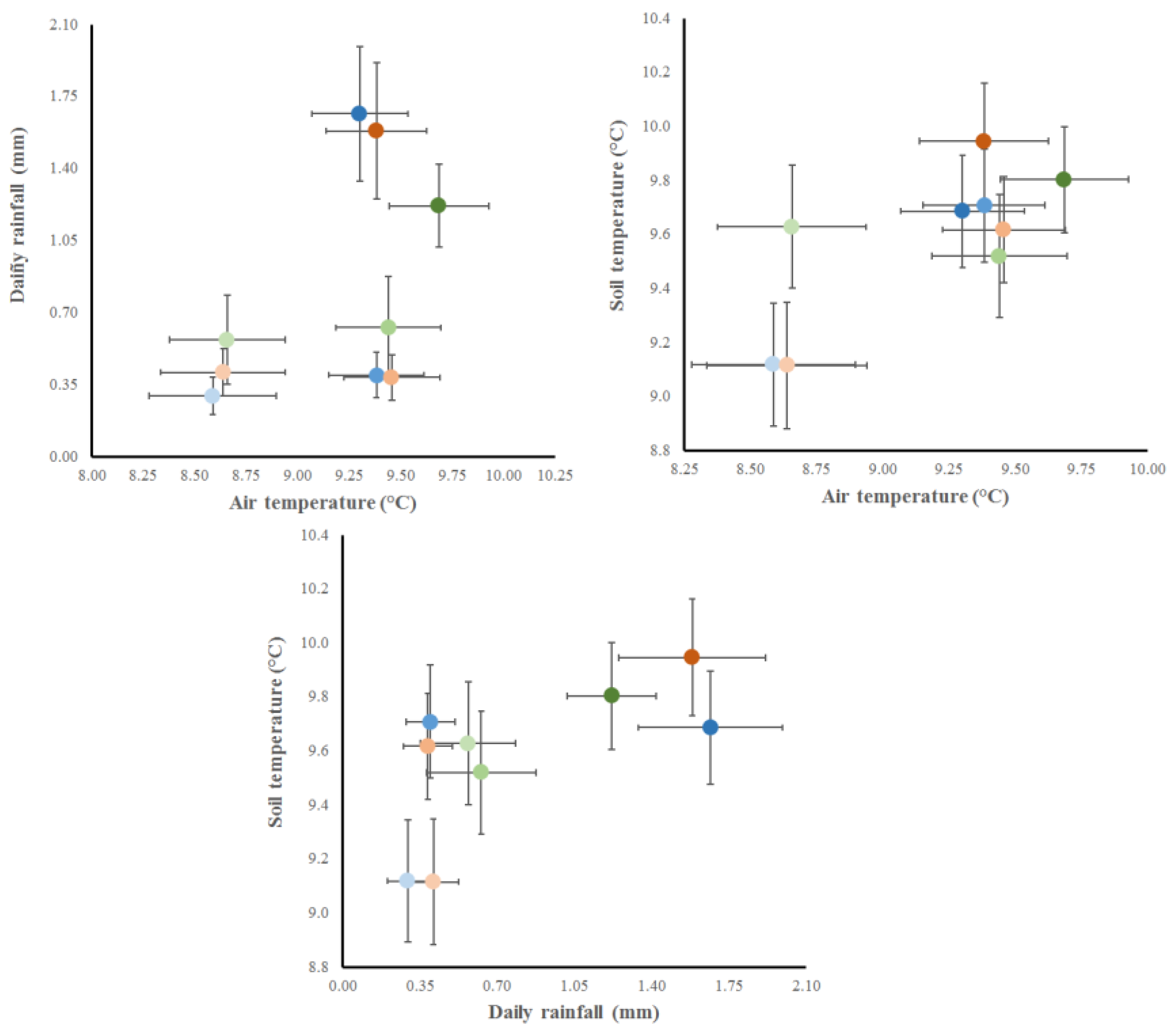 Sustainability 15 08687 g003 Sustainability 15 08687 g003