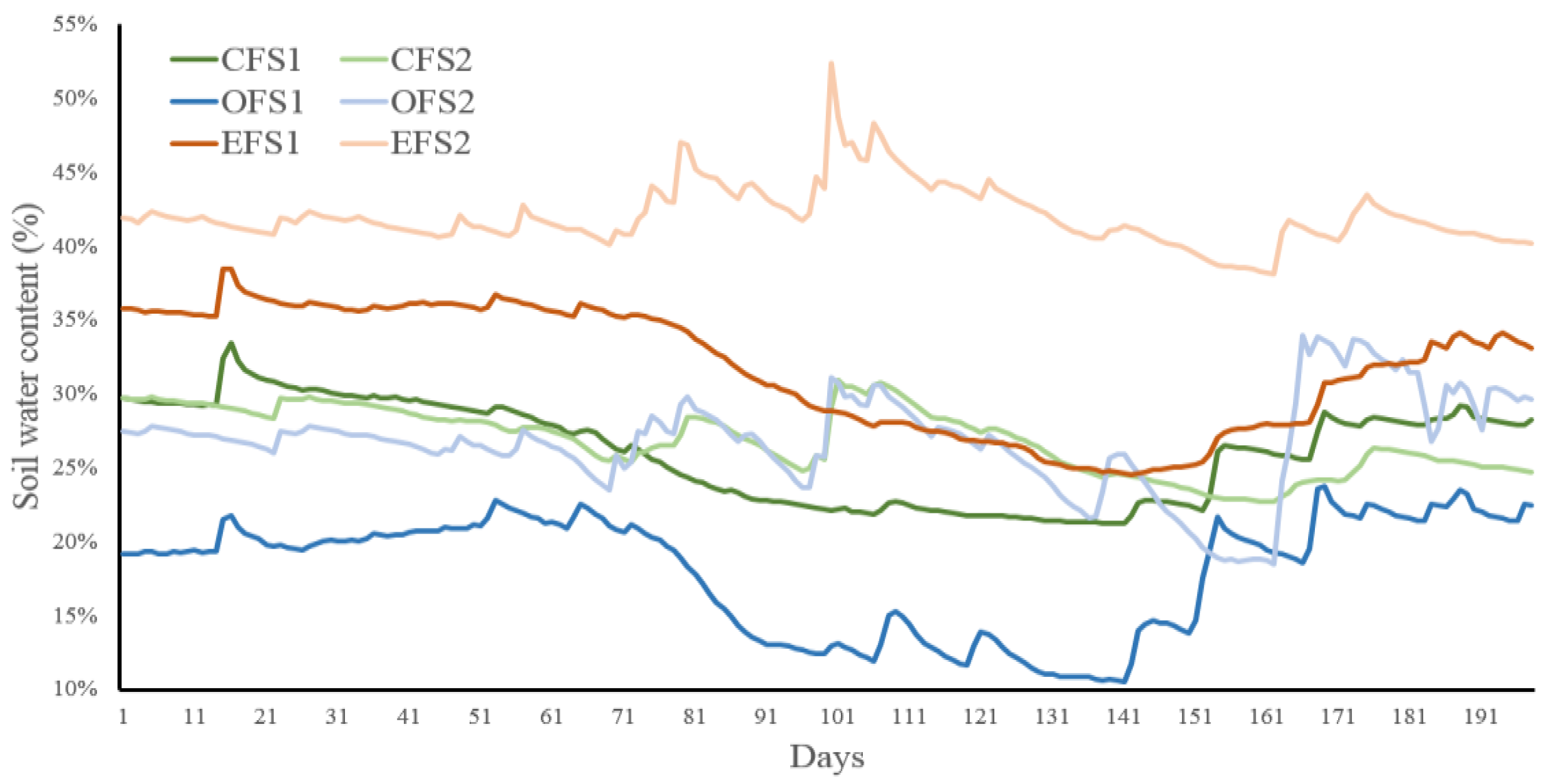 Sustainability 15 08687 g0a1 Sustainability 15 08687 g0a1