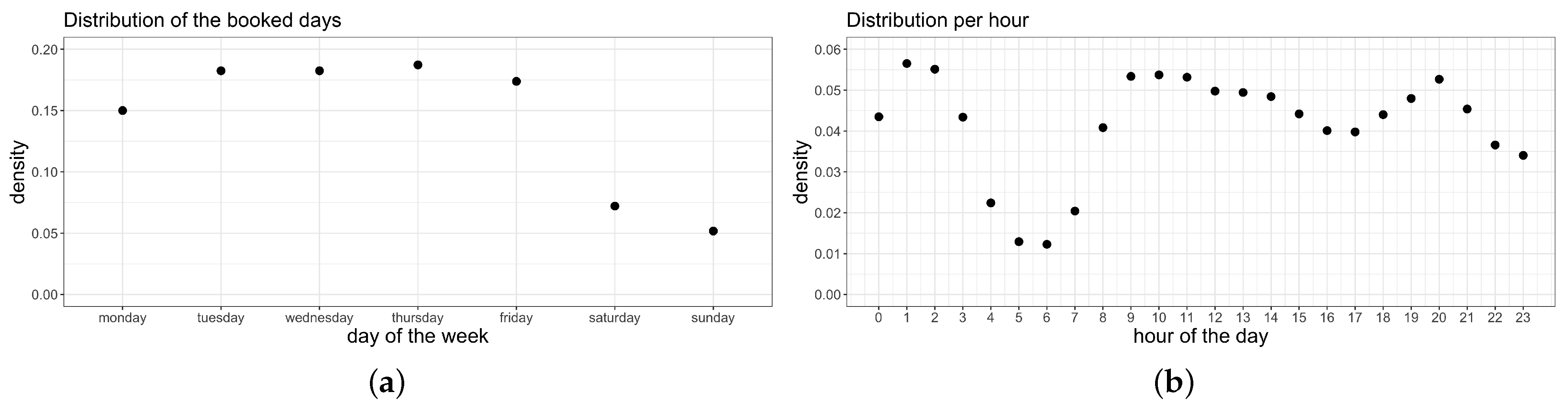 Sustainability 15 08689 g002 Sustainability 15 08689 g002