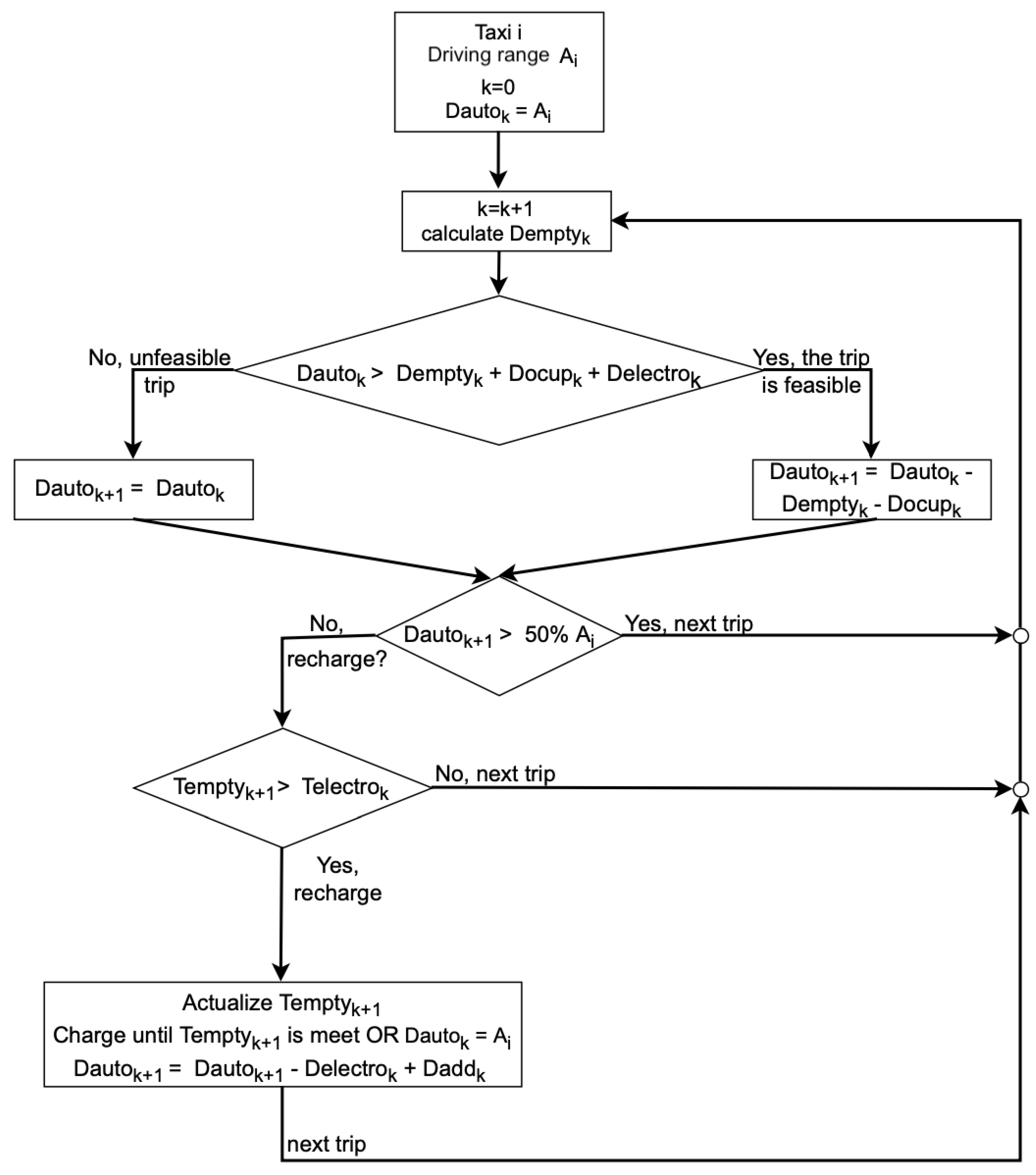 Sustainability 15 08689 g004 Sustainability 15 08689 g004