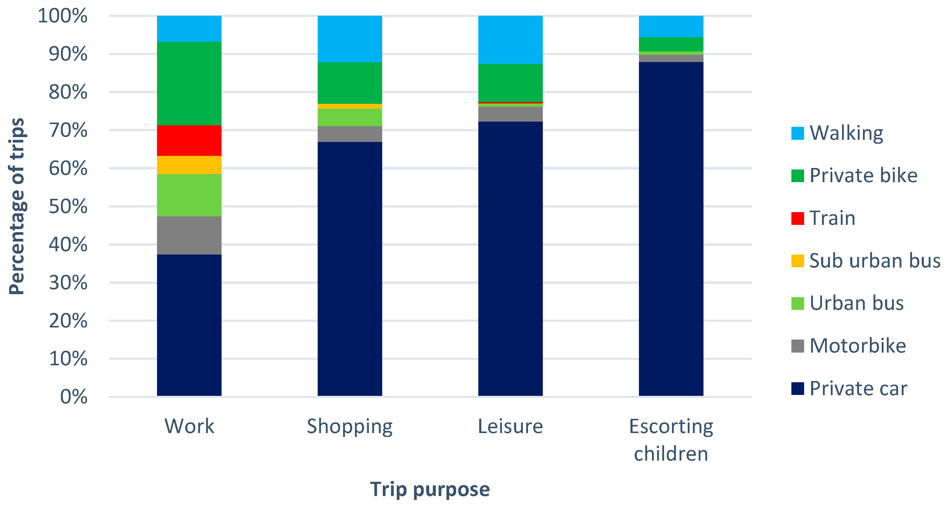 Sustainability 15 08690 g001 Sustainability 15 08690 g001