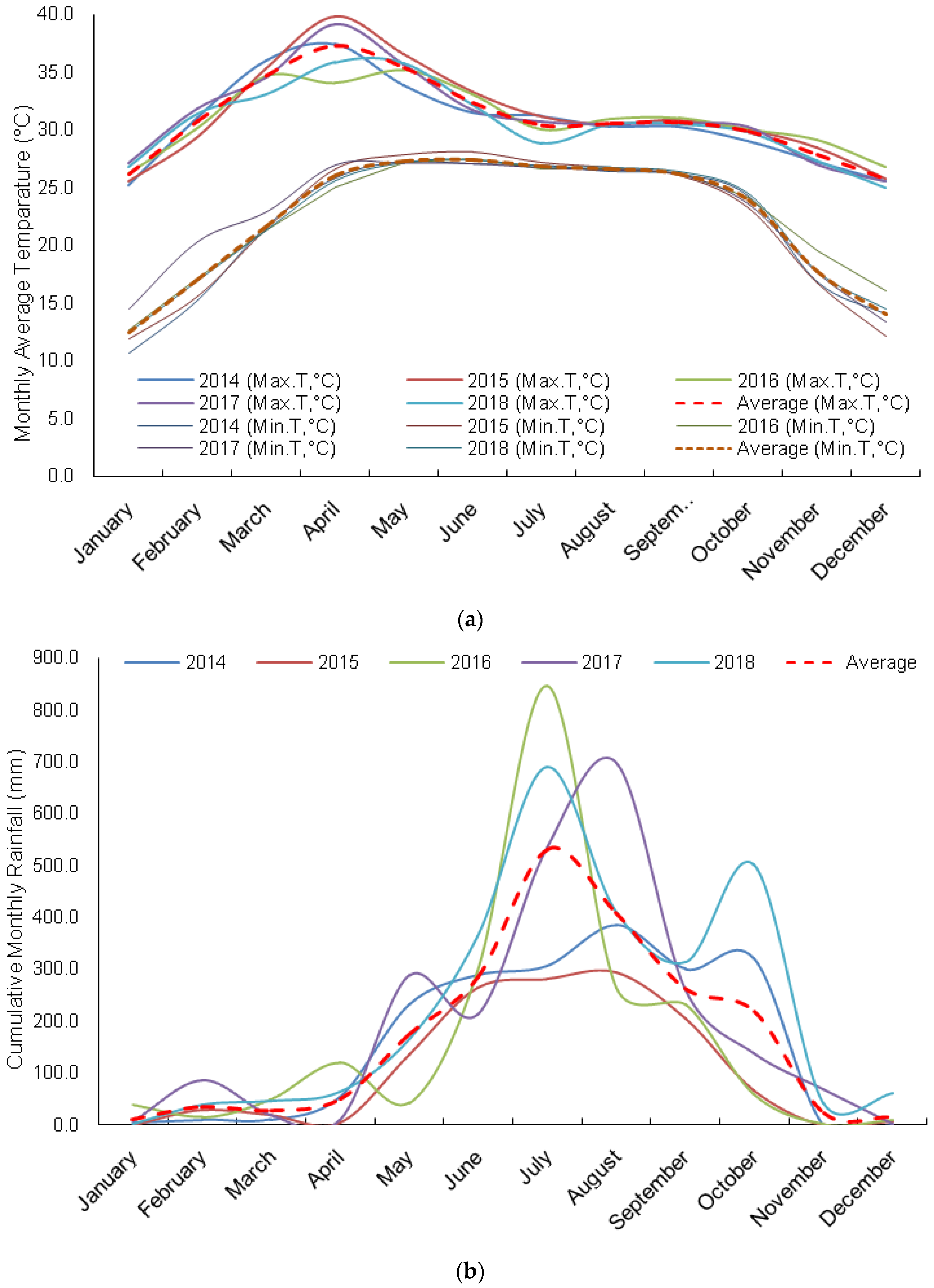 Sustainability 15 08691 g002