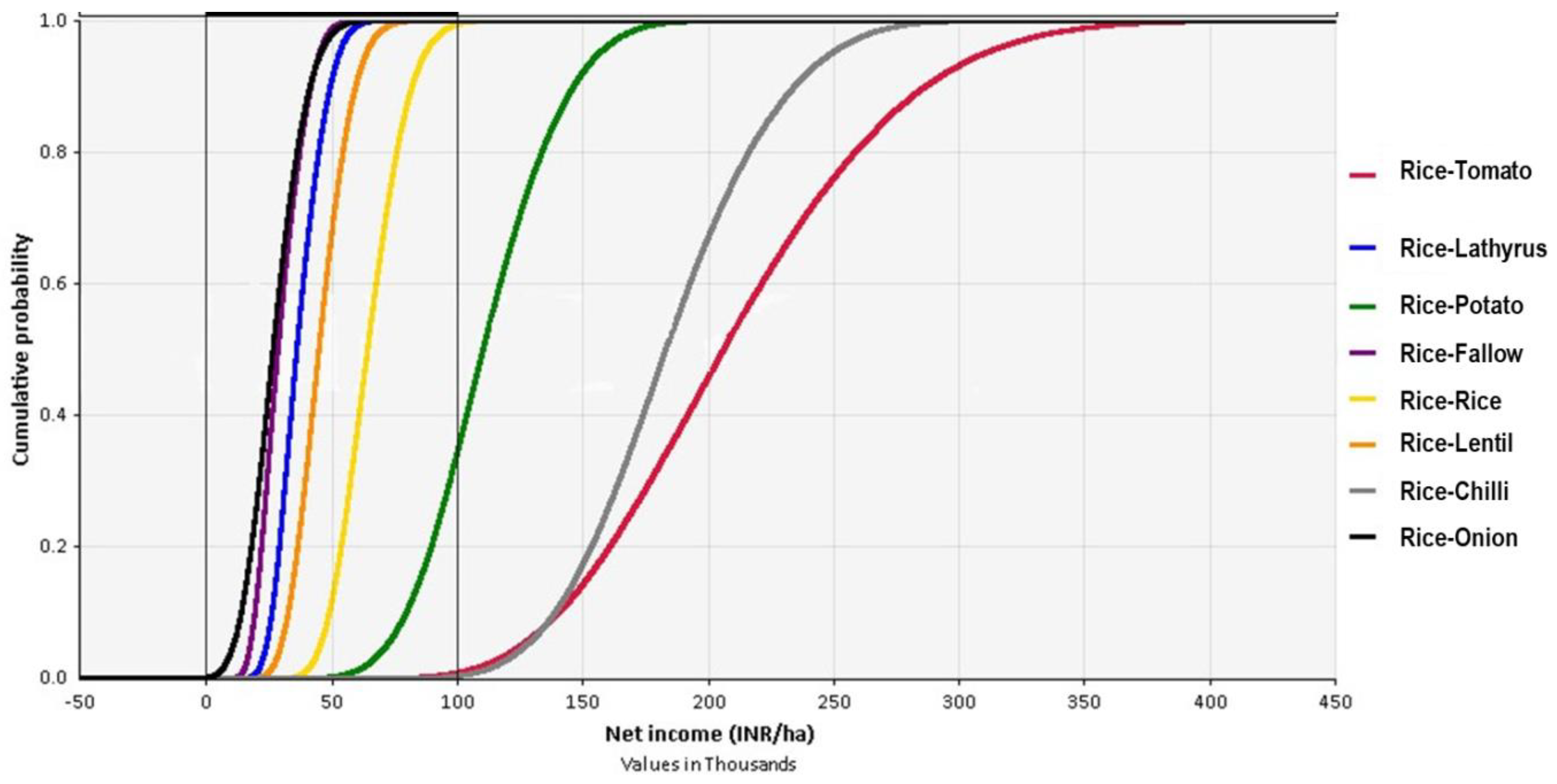 Sustainability 15 08691 g008