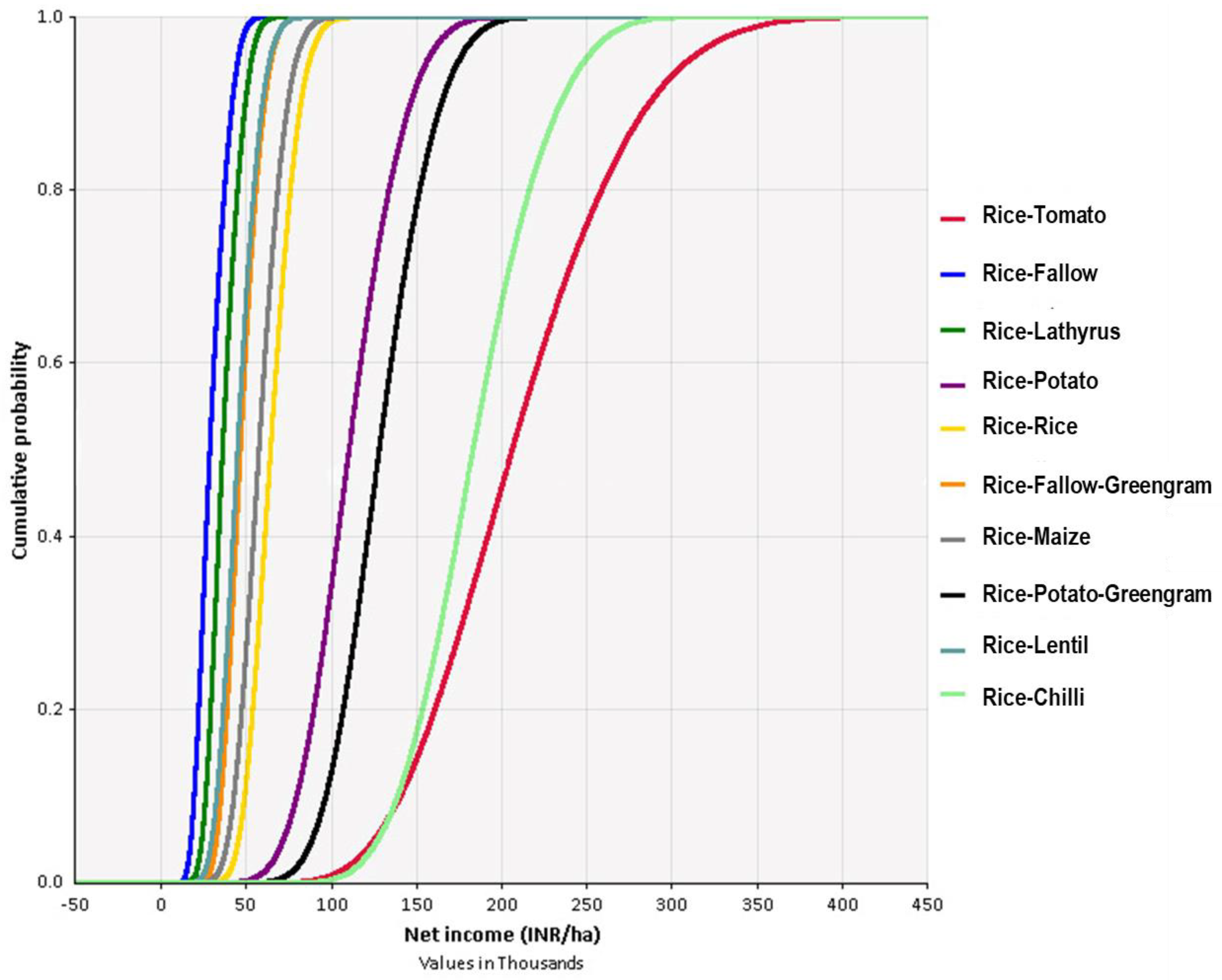 Sustainability 15 08691 g009