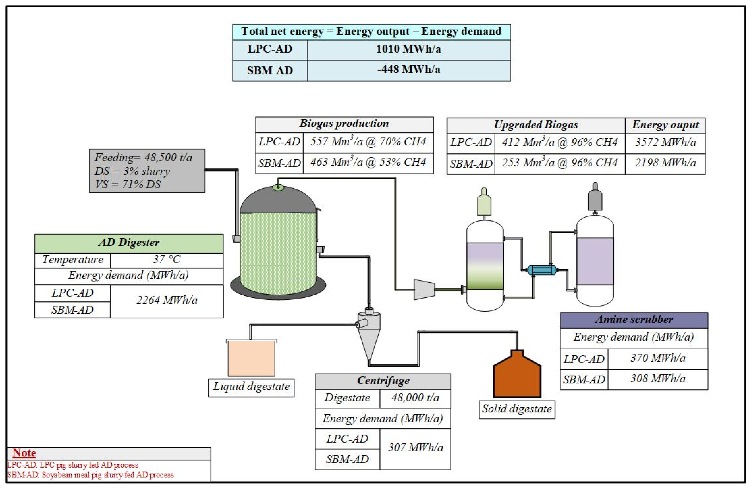Sustainability 15 08692 g006 Sustainability 15 08692 g006