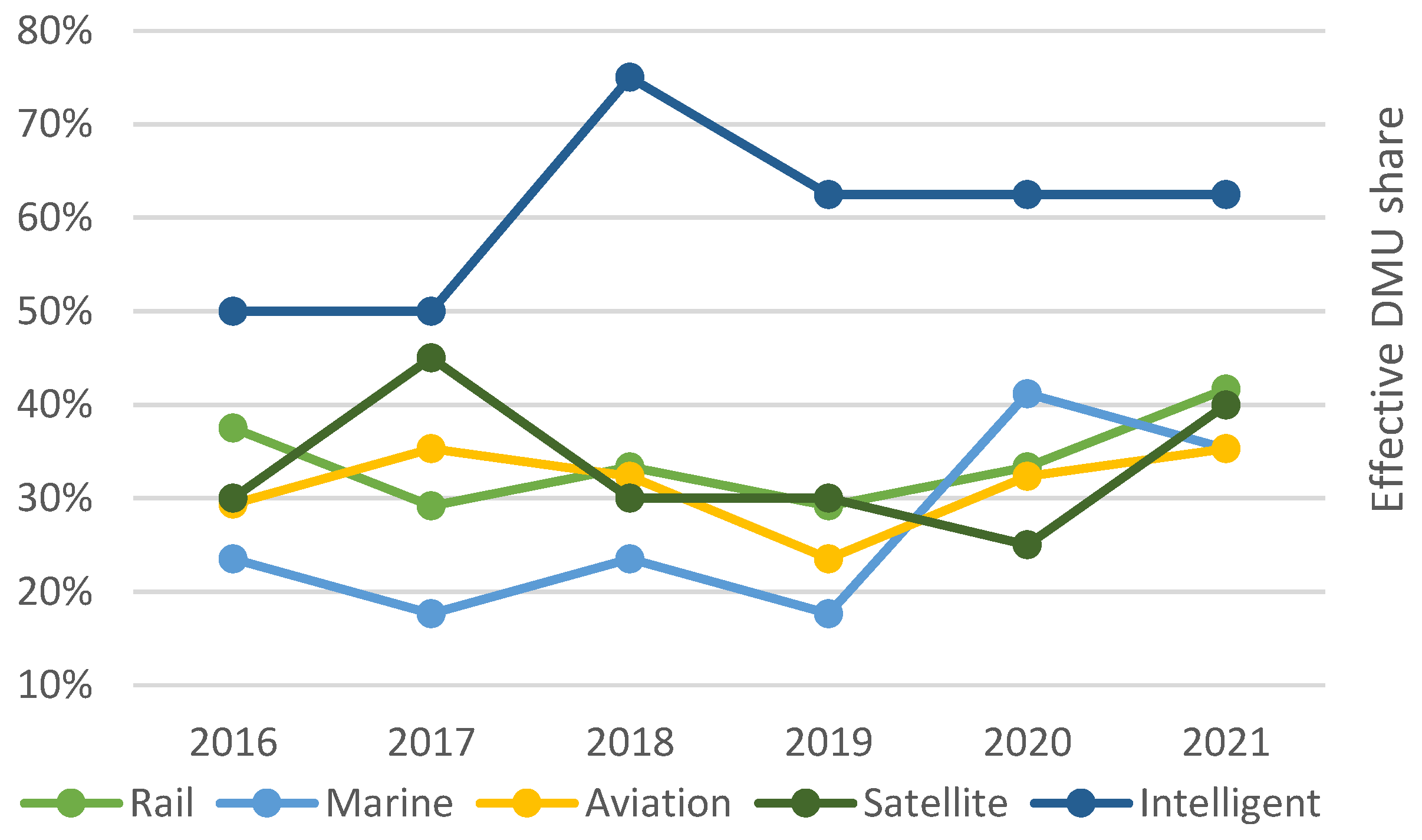 Sustainability 15 08694 g004 Sustainability 15 08694 g004