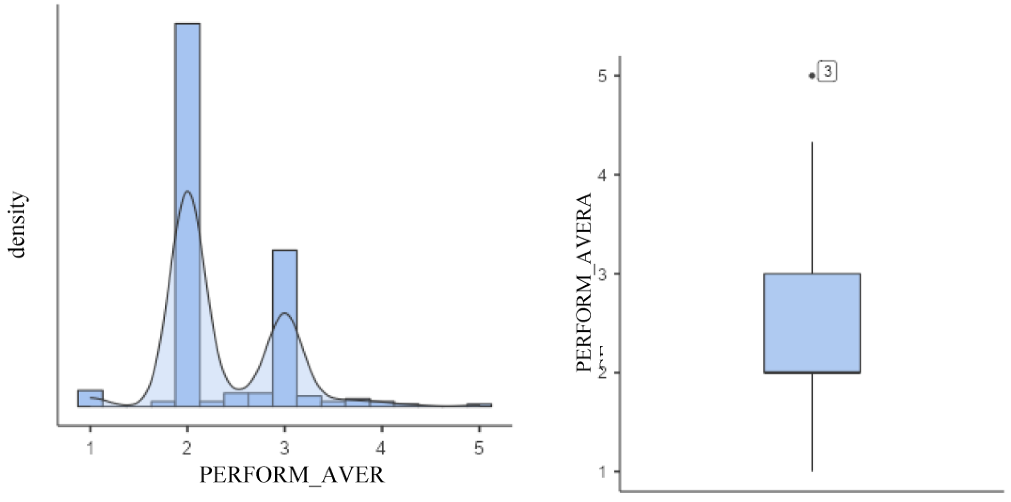 Sustainability 15 08696 g006
