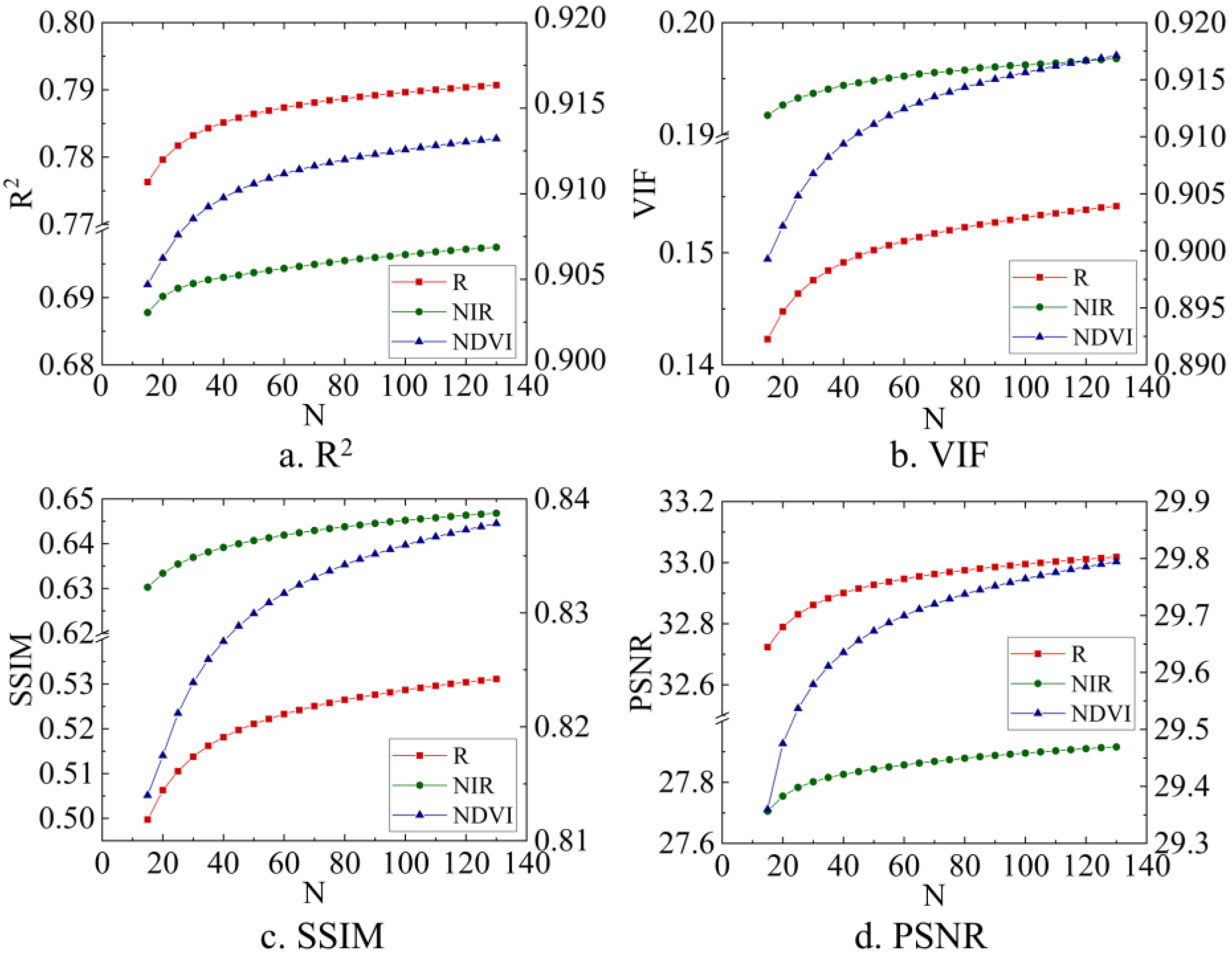 Sustainability 15 08697 g004 Sustainability 15 08697 g004