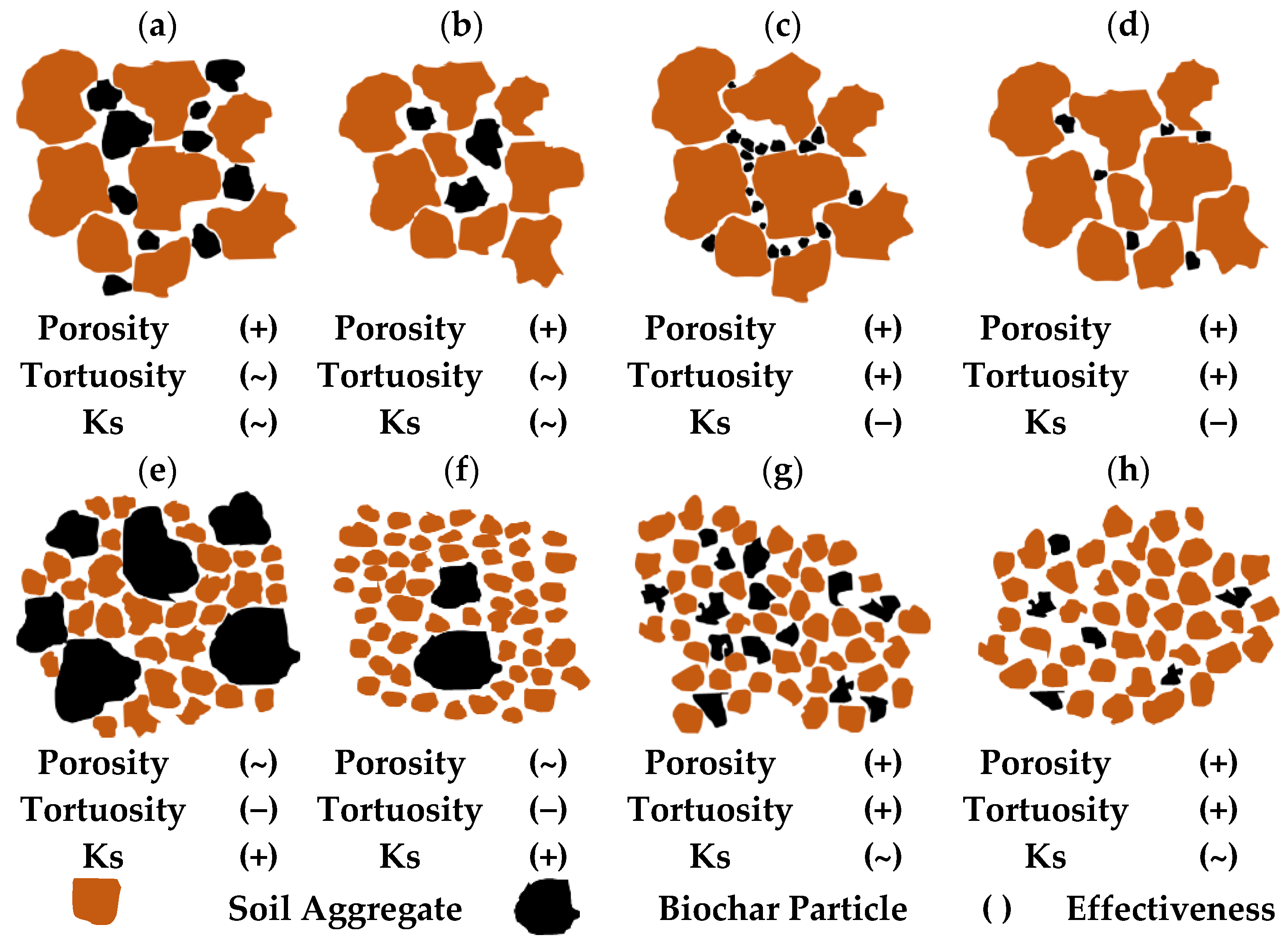 Sustainability 15 08700 g001 Sustainability 15 08700 g001