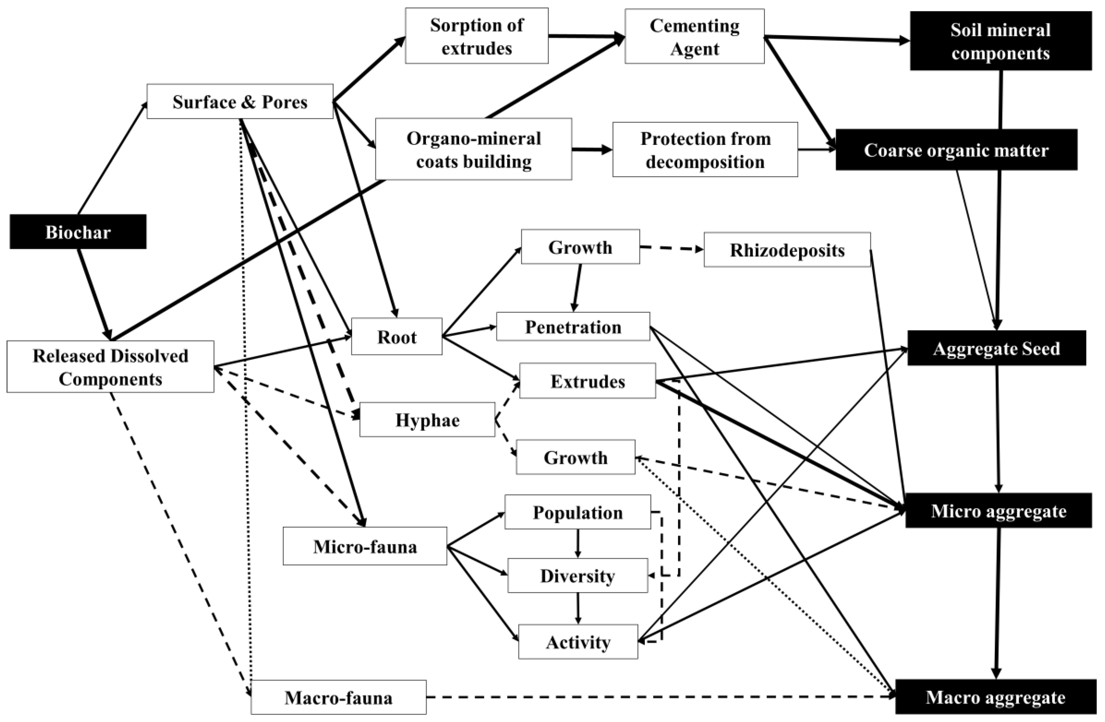 Sustainability 15 08700 g002 Sustainability 15 08700 g002