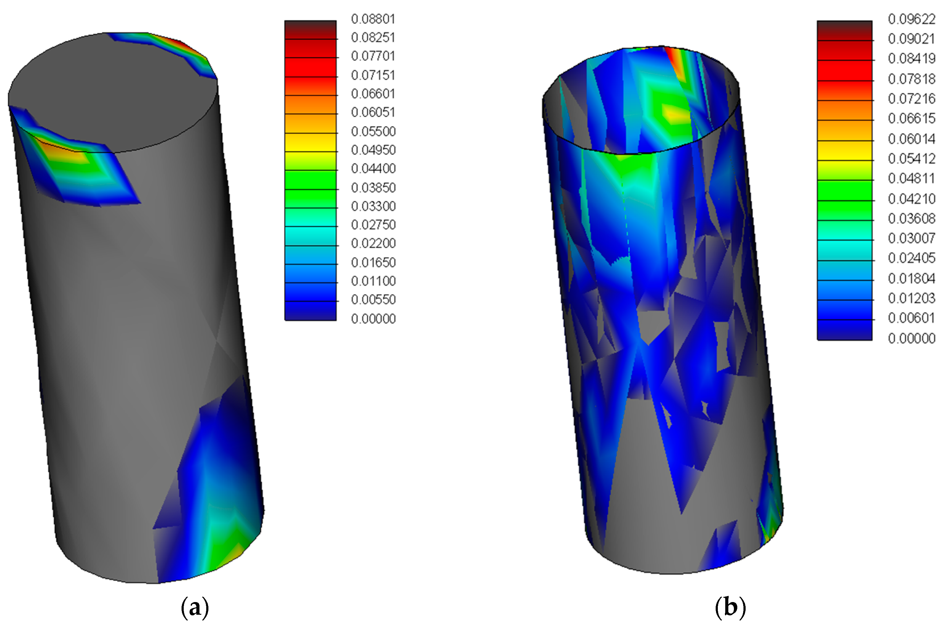 Sustainability 15 08705 g011