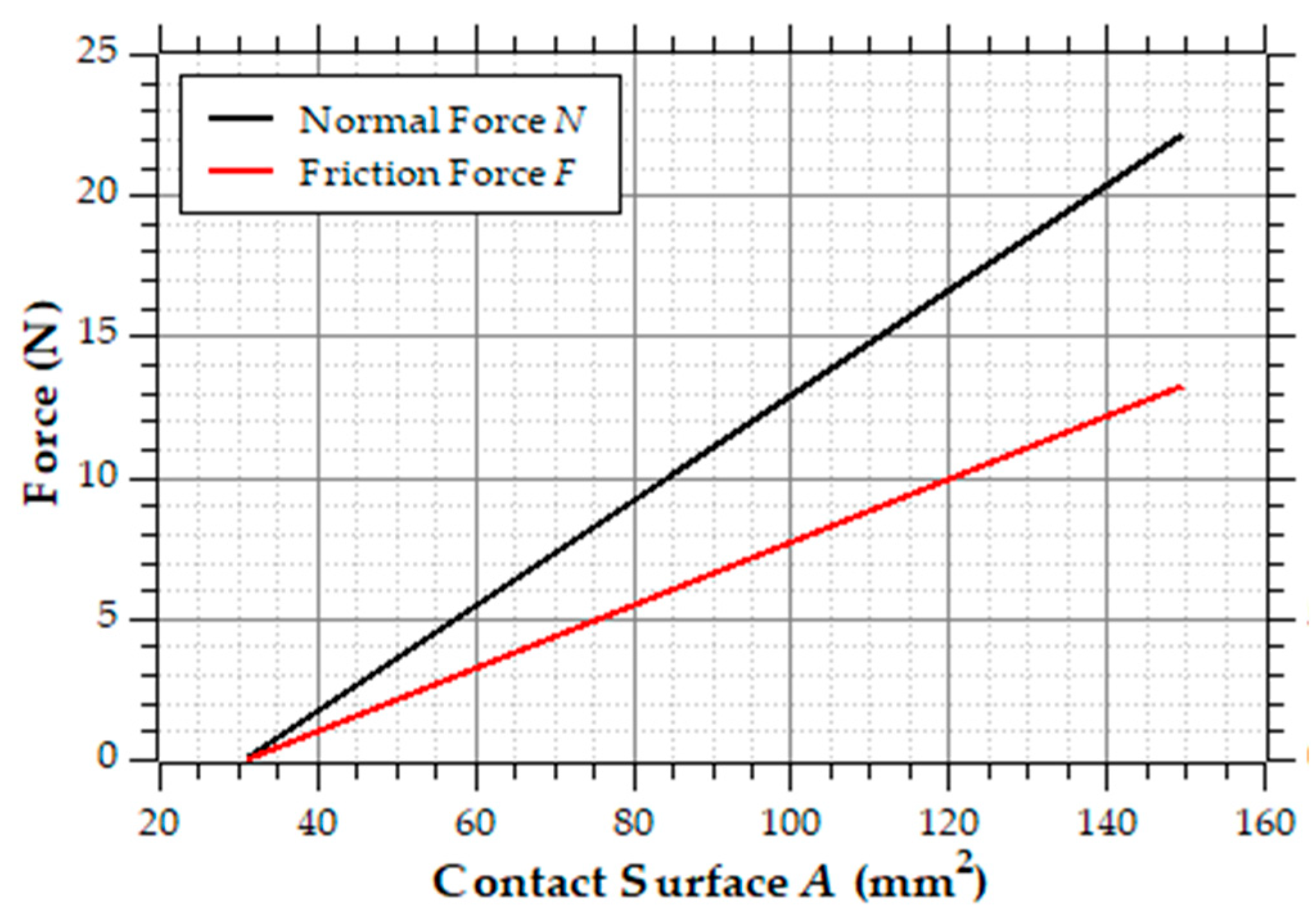 Sustainability 15 08705 g012