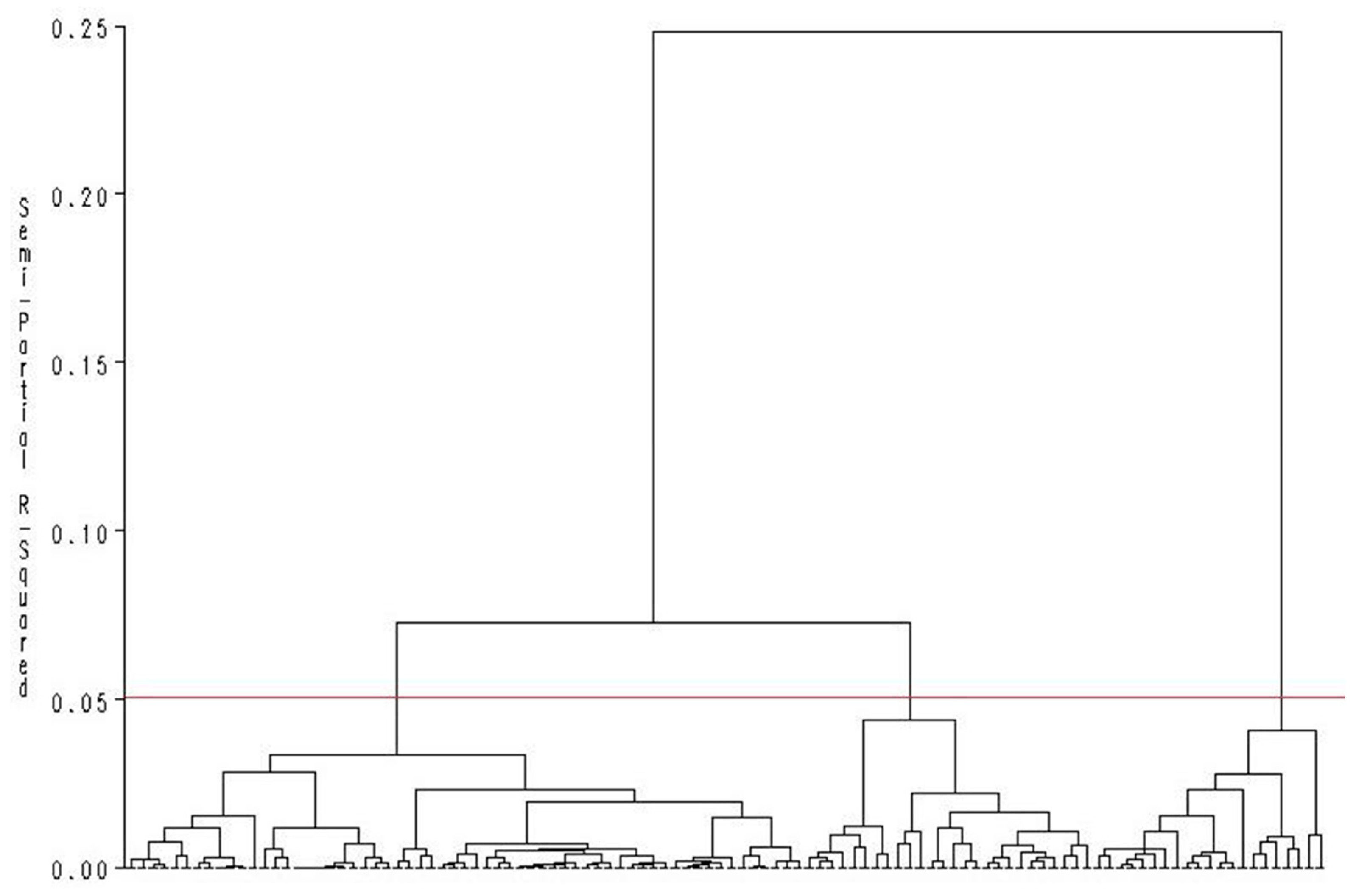 Sustainability 15 08708 g001 Sustainability 15 08708 g001