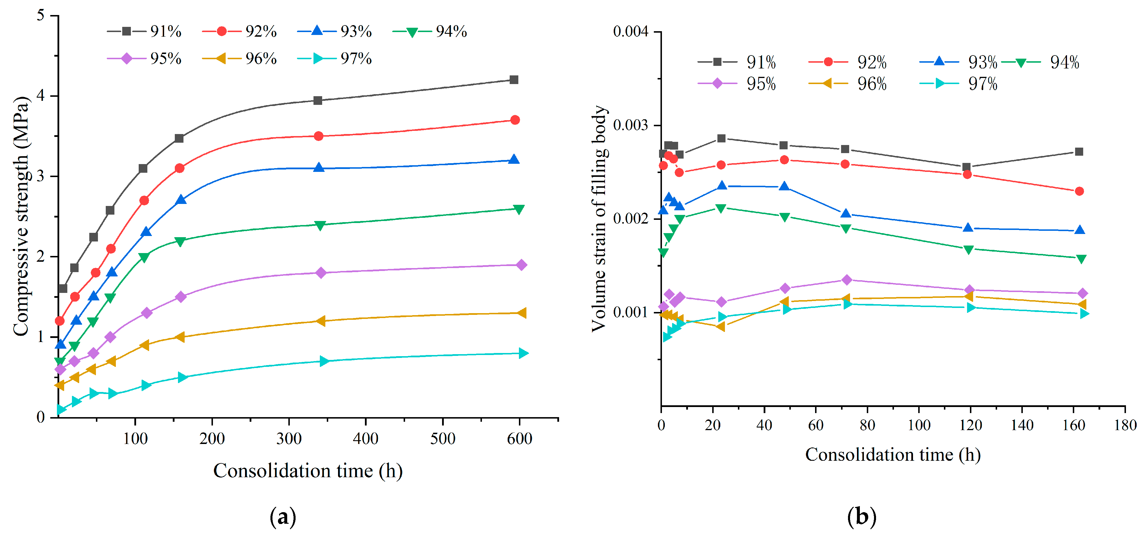 Sustainability 15 08713 g001 Sustainability 15 08713 g001