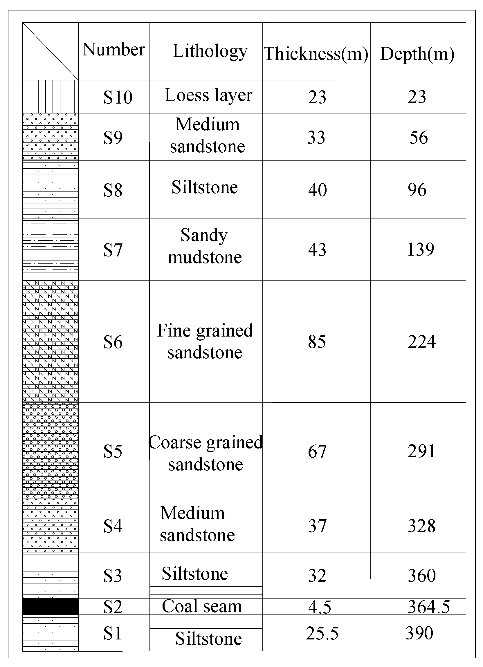 Sustainability 15 08713 g003 Sustainability 15 08713 g003