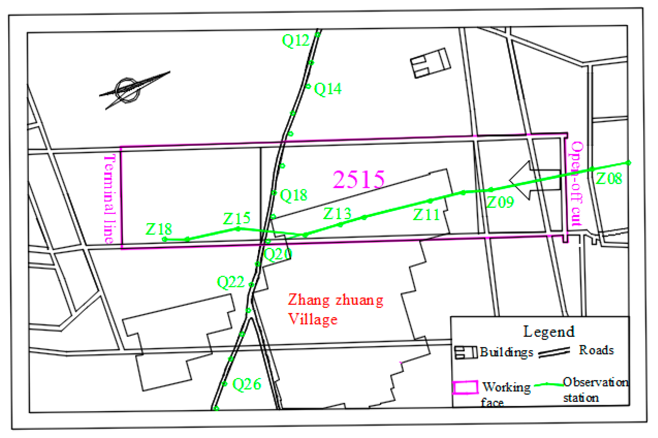 Sustainability 15 08713 g004 Sustainability 15 08713 g004