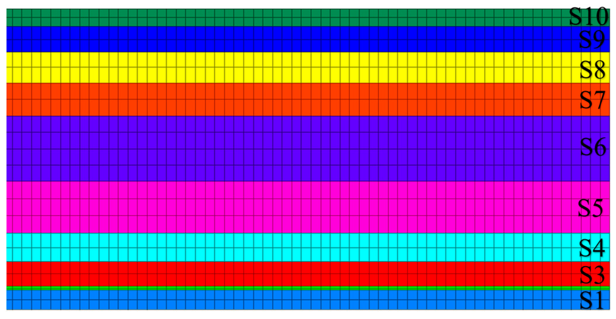 Sustainability 15 08713 g005 Sustainability 15 08713 g005