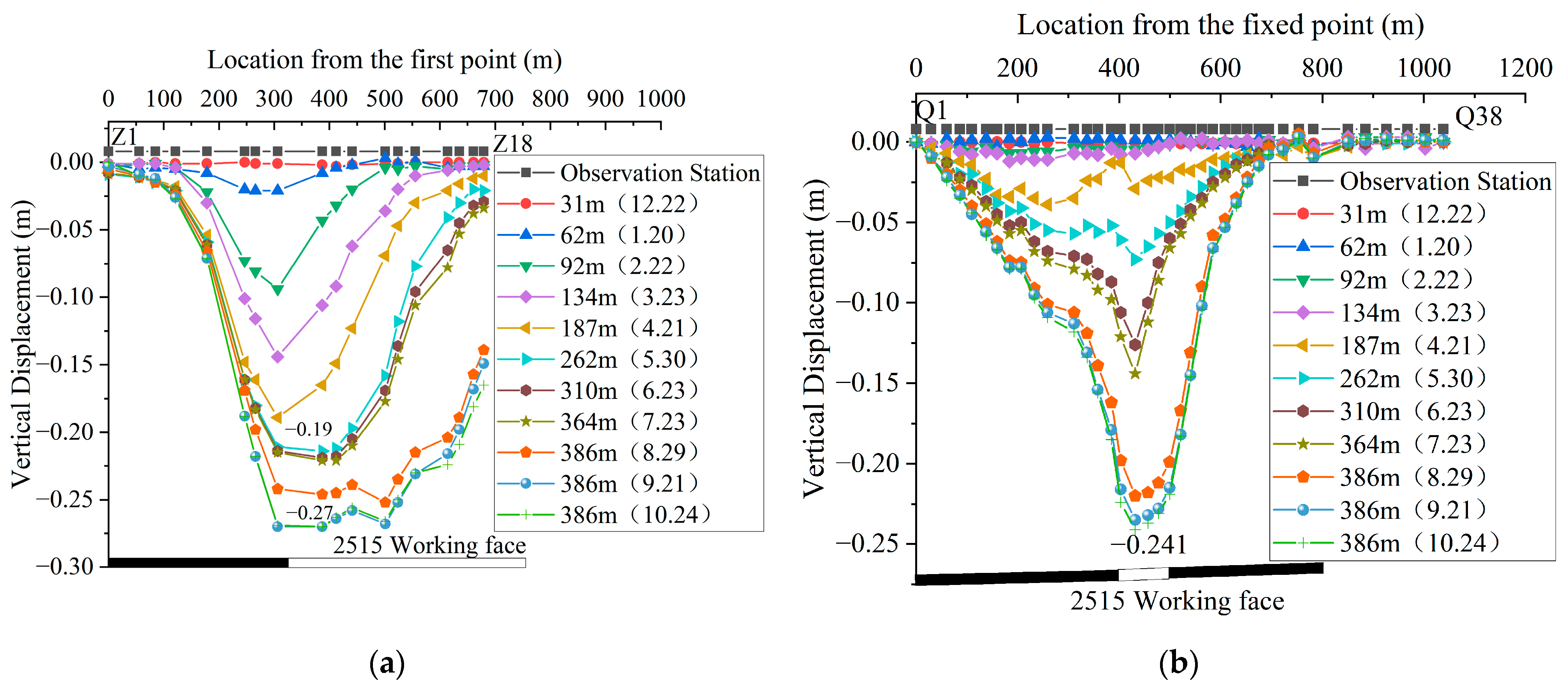 Sustainability 15 08713 g008 Sustainability 15 08713 g008