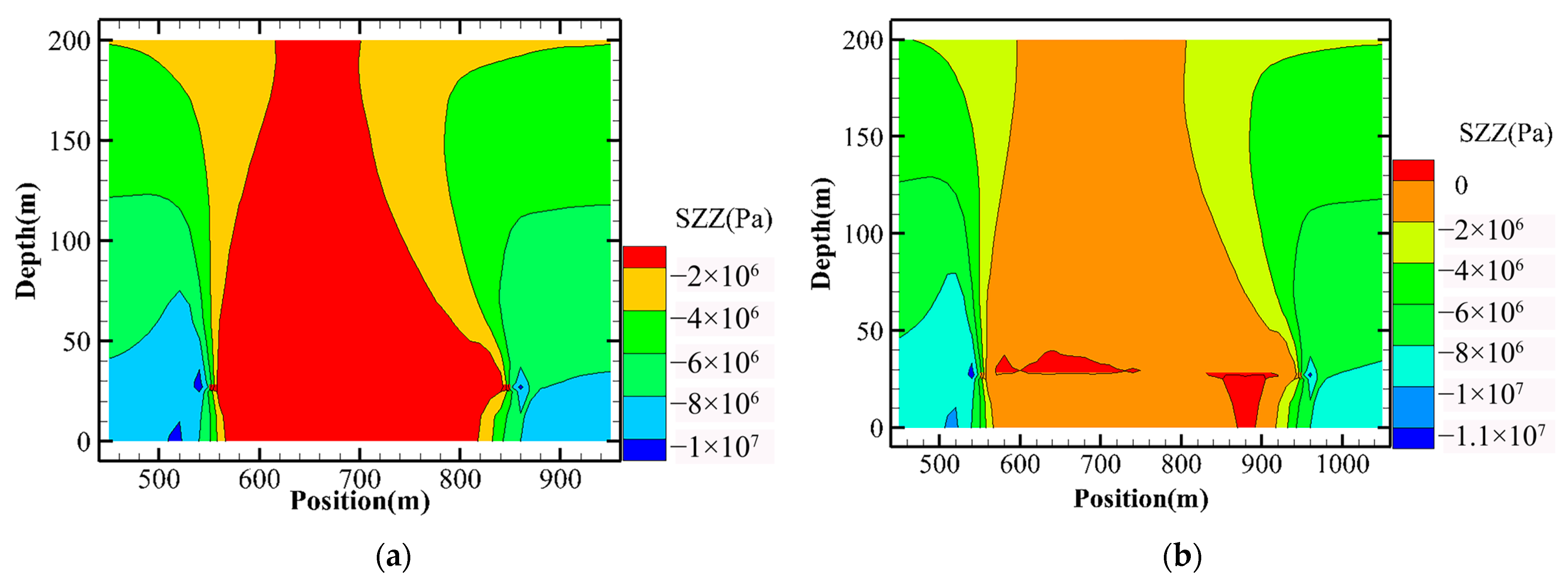 Sustainability 15 08713 g012 Sustainability 15 08713 g012