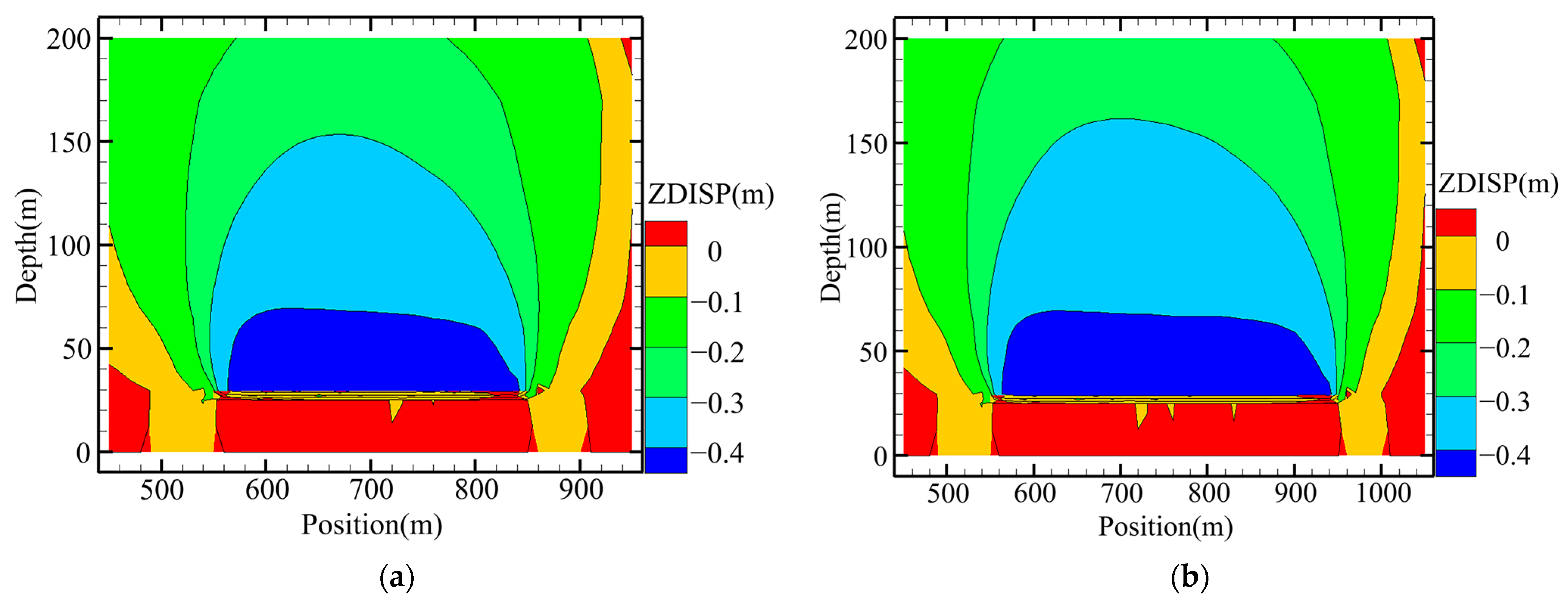 Sustainability 15 08713 g014 Sustainability 15 08713 g014