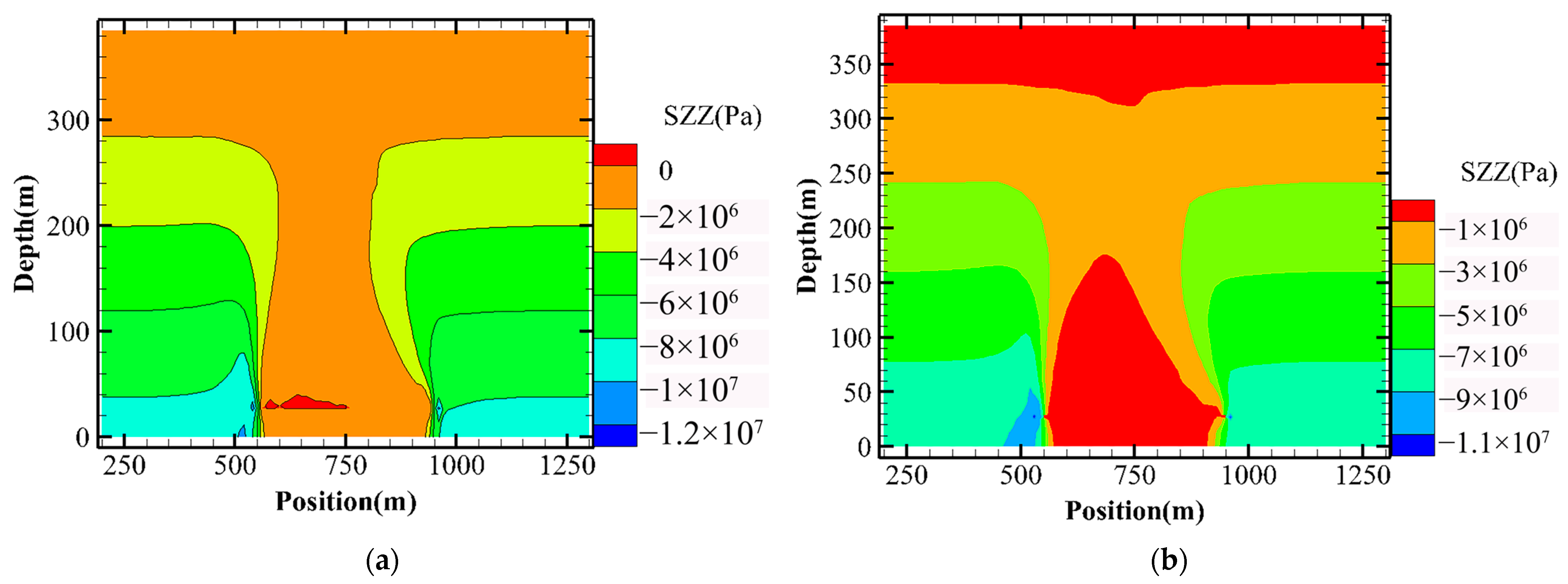Sustainability 15 08713 g015 Sustainability 15 08713 g015