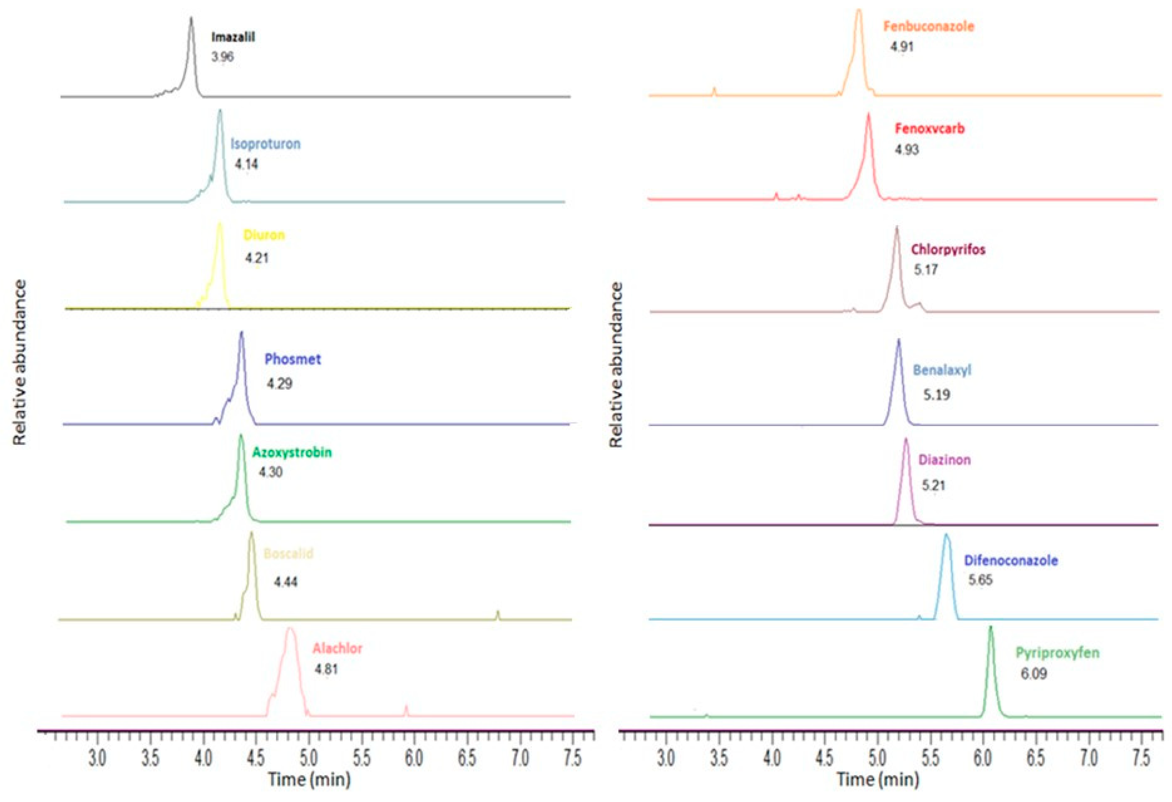 Sustainability 15 08714 g001 Sustainability 15 08714 g001