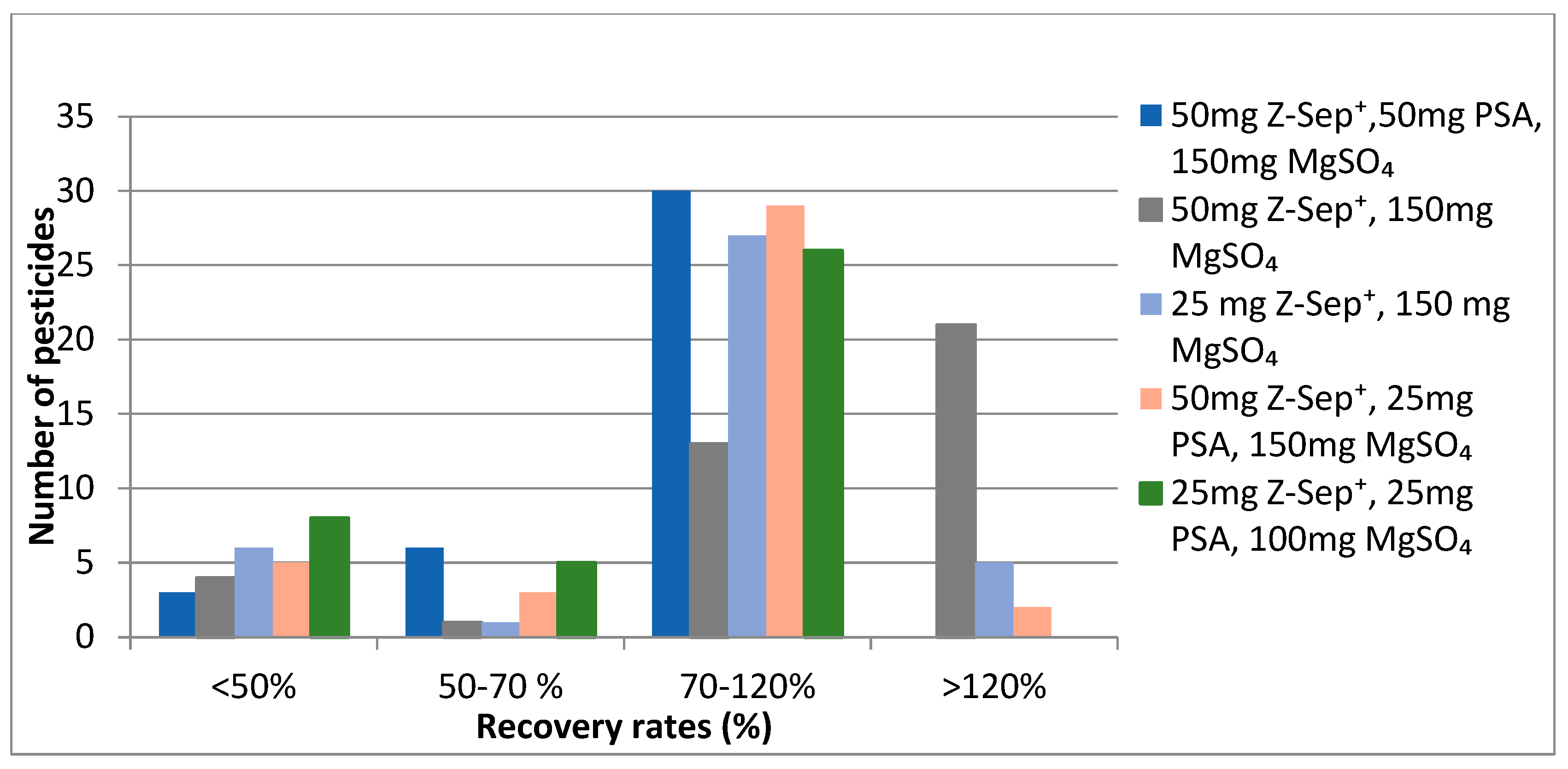Sustainability 15 08714 g002 Sustainability 15 08714 g002