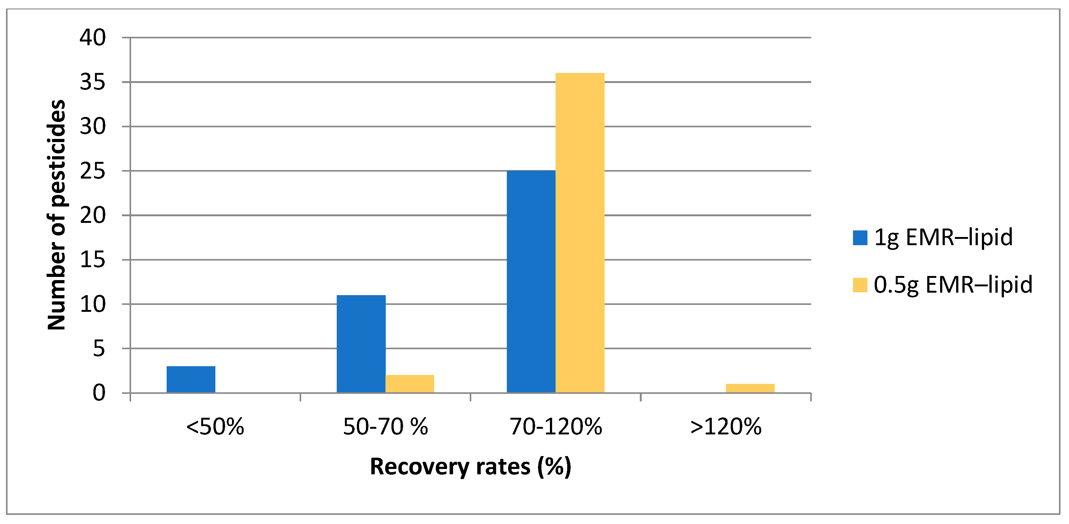Sustainability 15 08714 g003 Sustainability 15 08714 g003