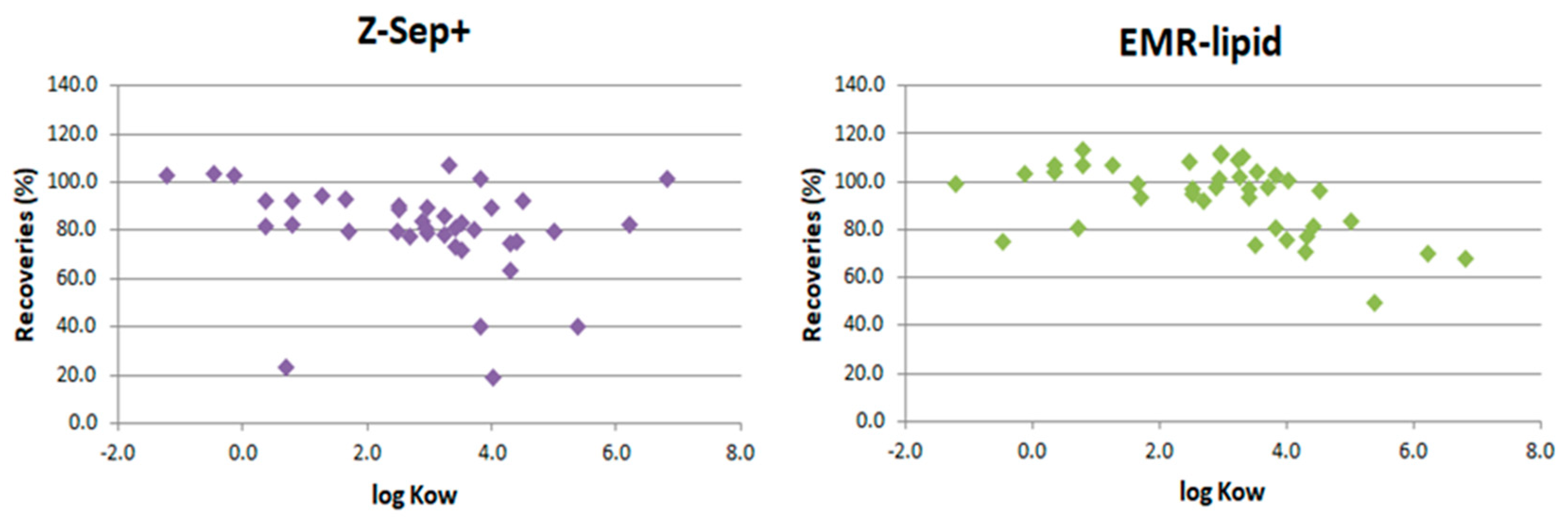 Sustainability 15 08714 g004 Sustainability 15 08714 g004