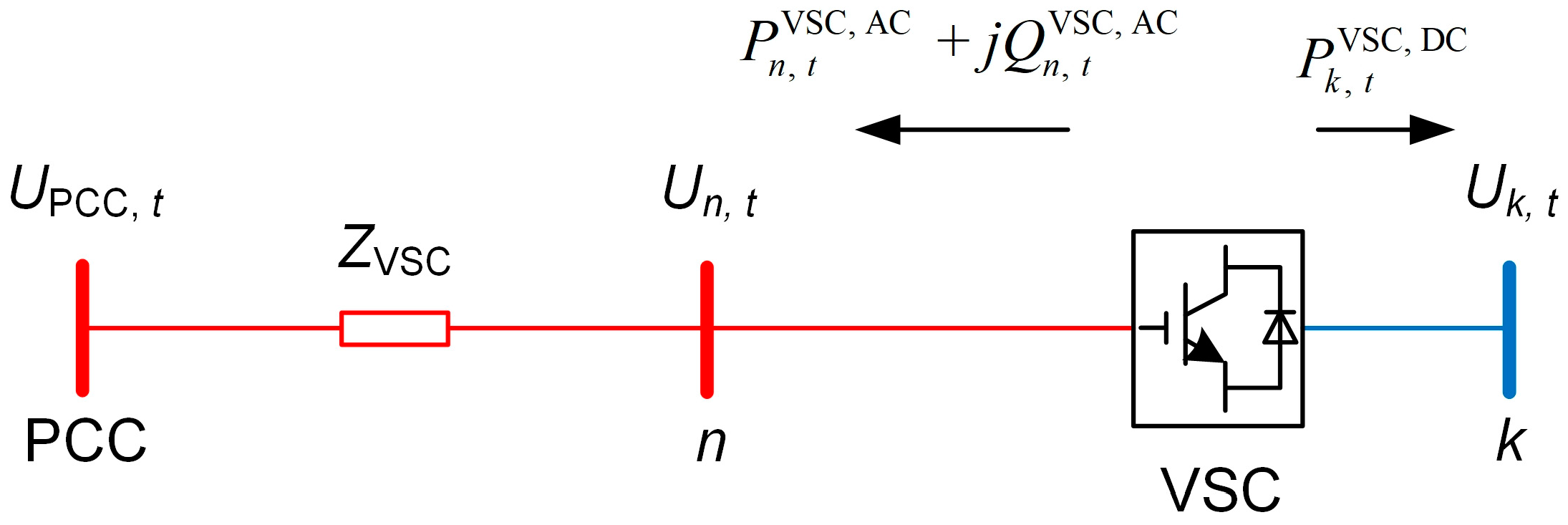 Sustainability 15 08715 g003 Sustainability 15 08715 g003