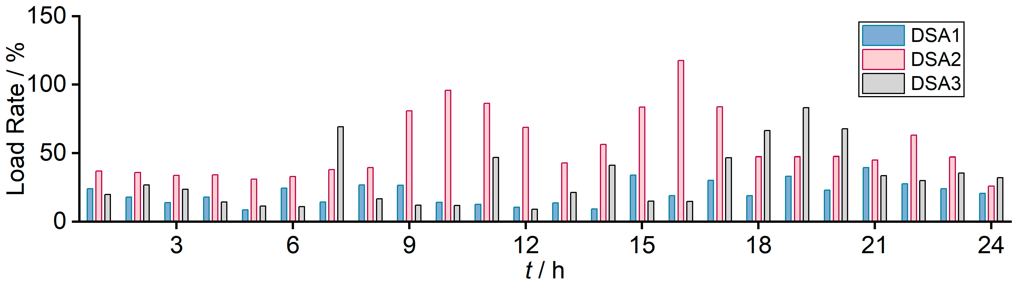 Sustainability 15 08715 g007 Sustainability 15 08715 g007
