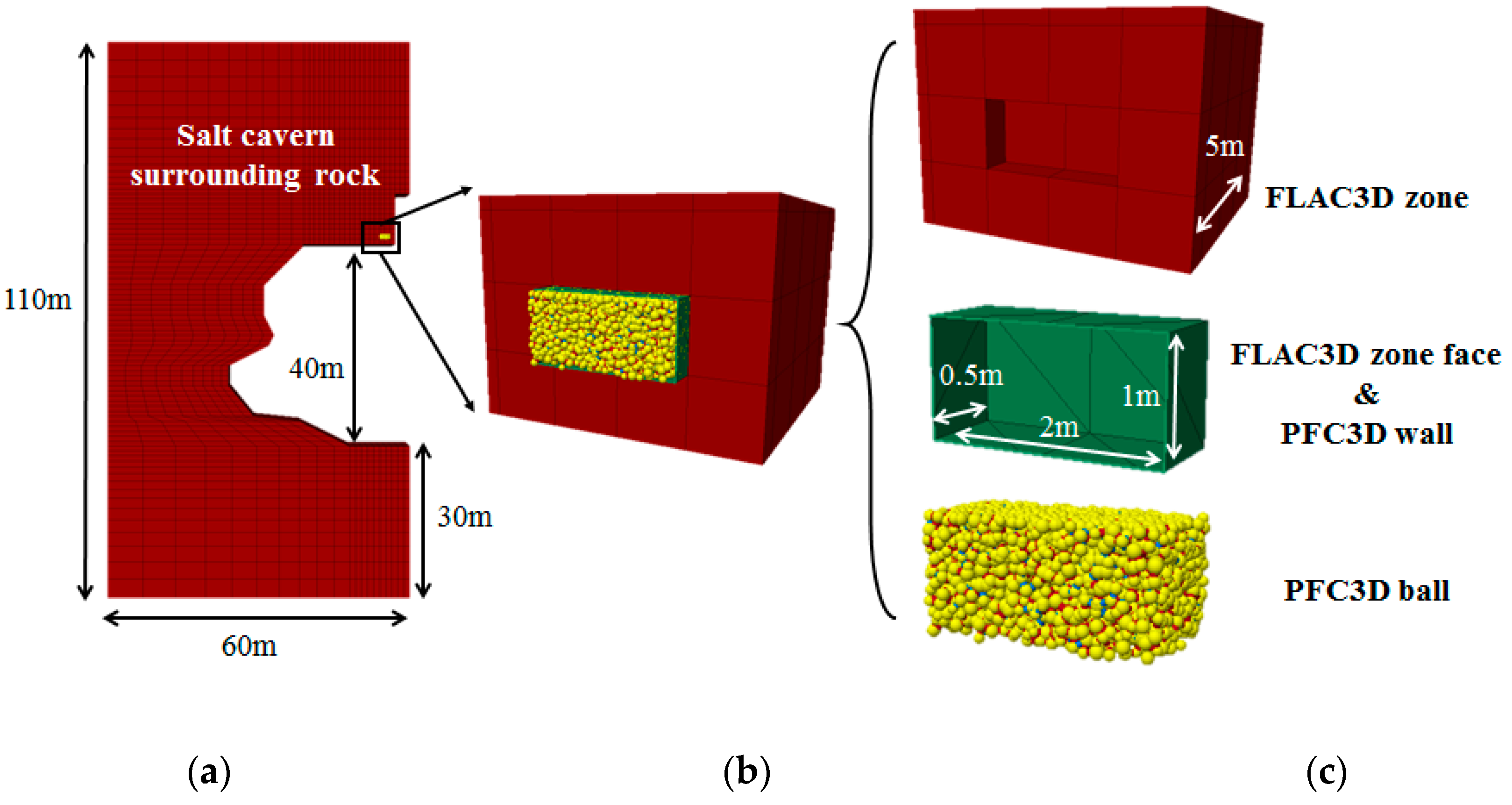 Sustainability 15 08718 g002 Sustainability 15 08718 g002