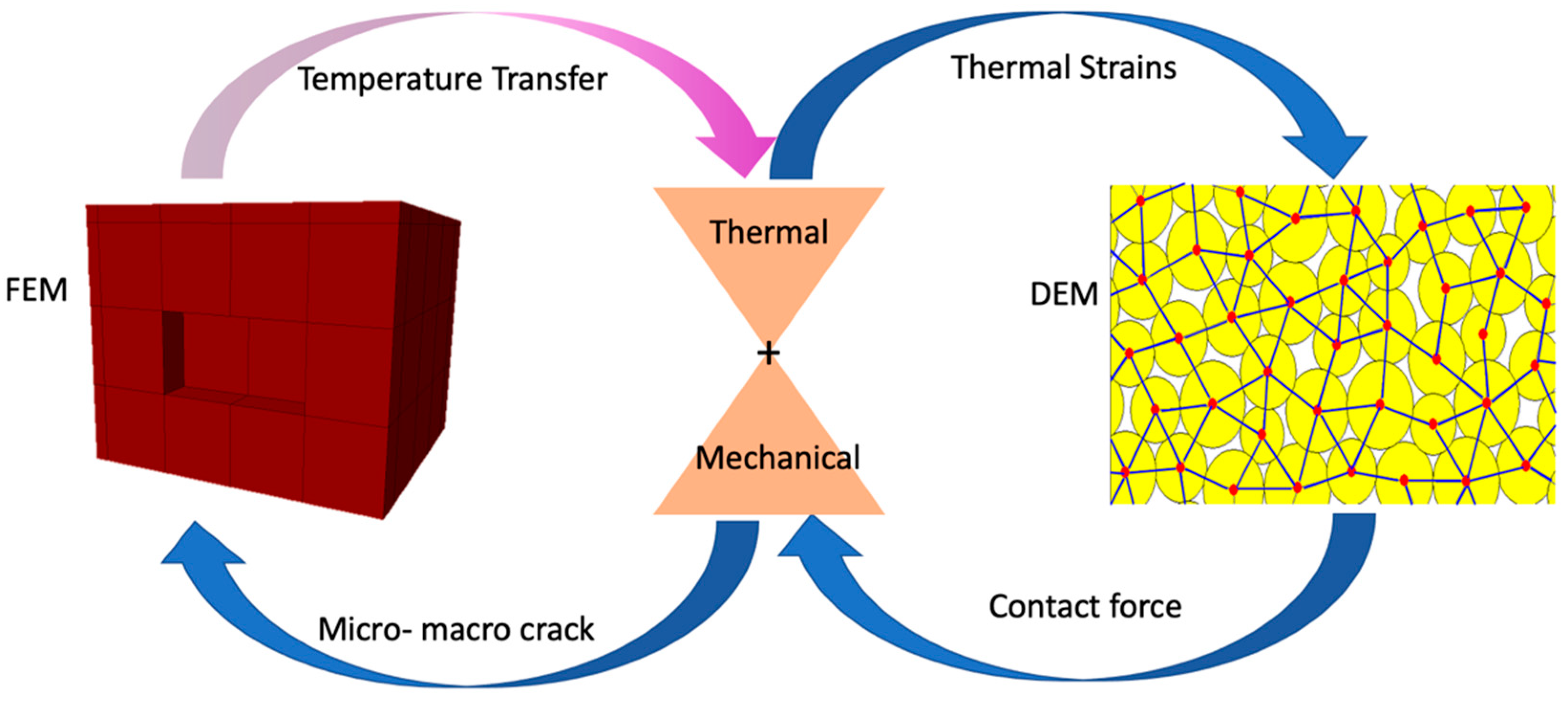 Sustainability 15 08718 g004 Sustainability 15 08718 g004