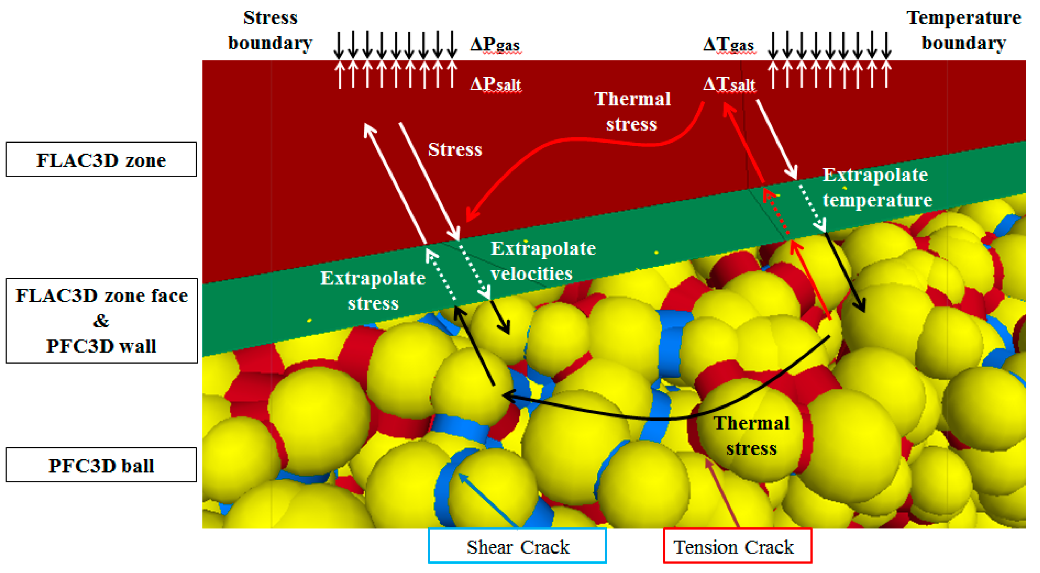 Sustainability 15 08718 g005 Sustainability 15 08718 g005