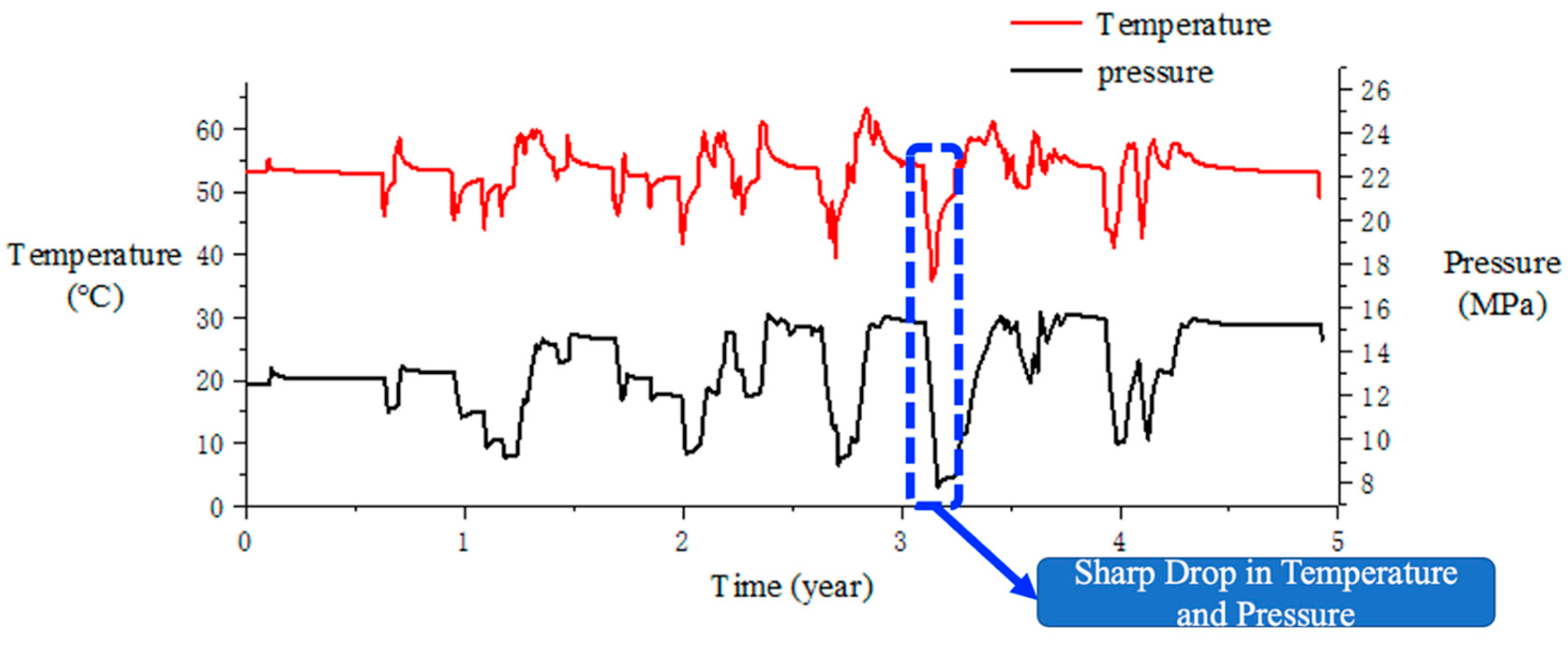 Sustainability 15 08718 g006 Sustainability 15 08718 g006