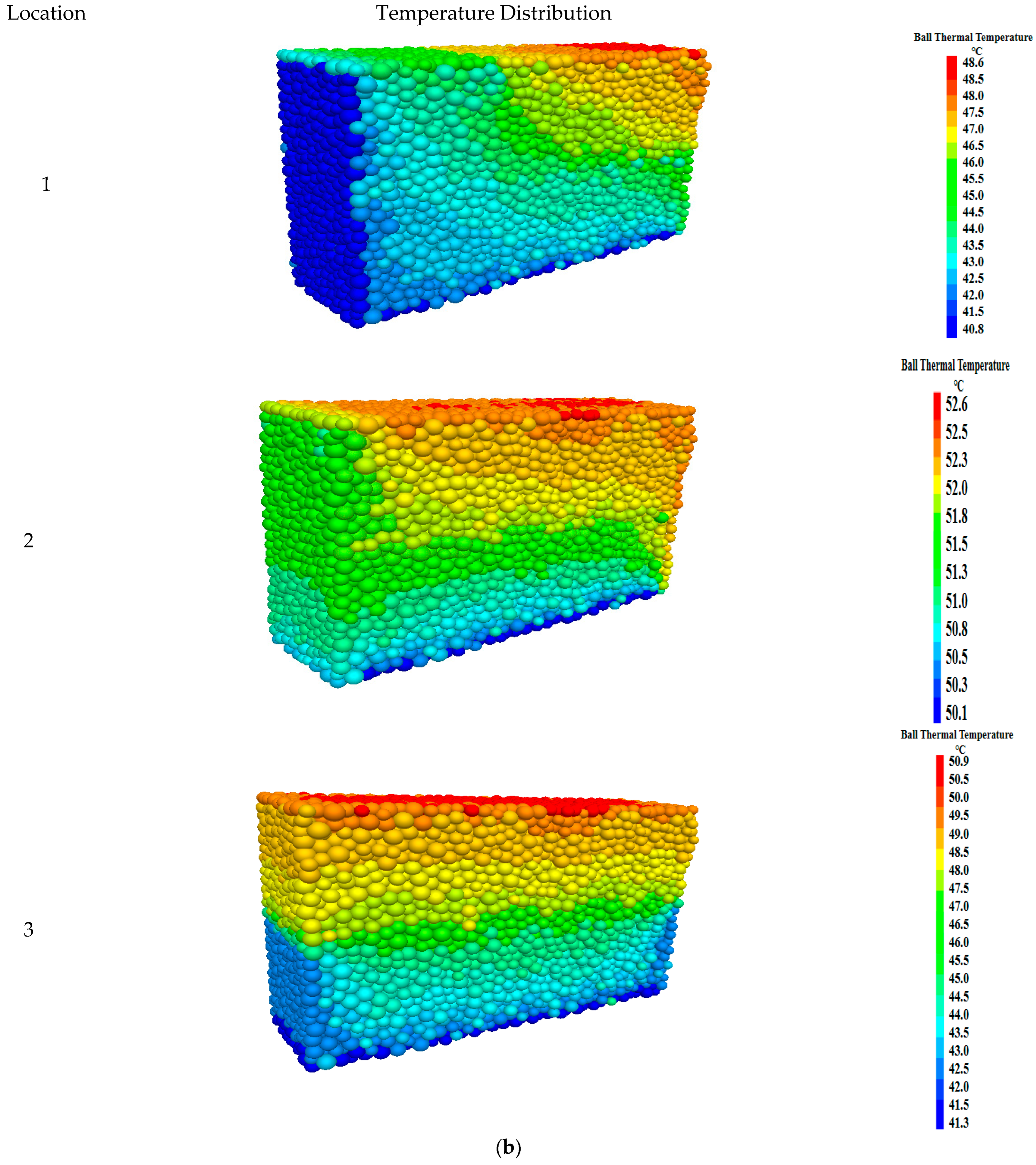 Sustainability 15 08718 g007b Sustainability 15 08718 g007b