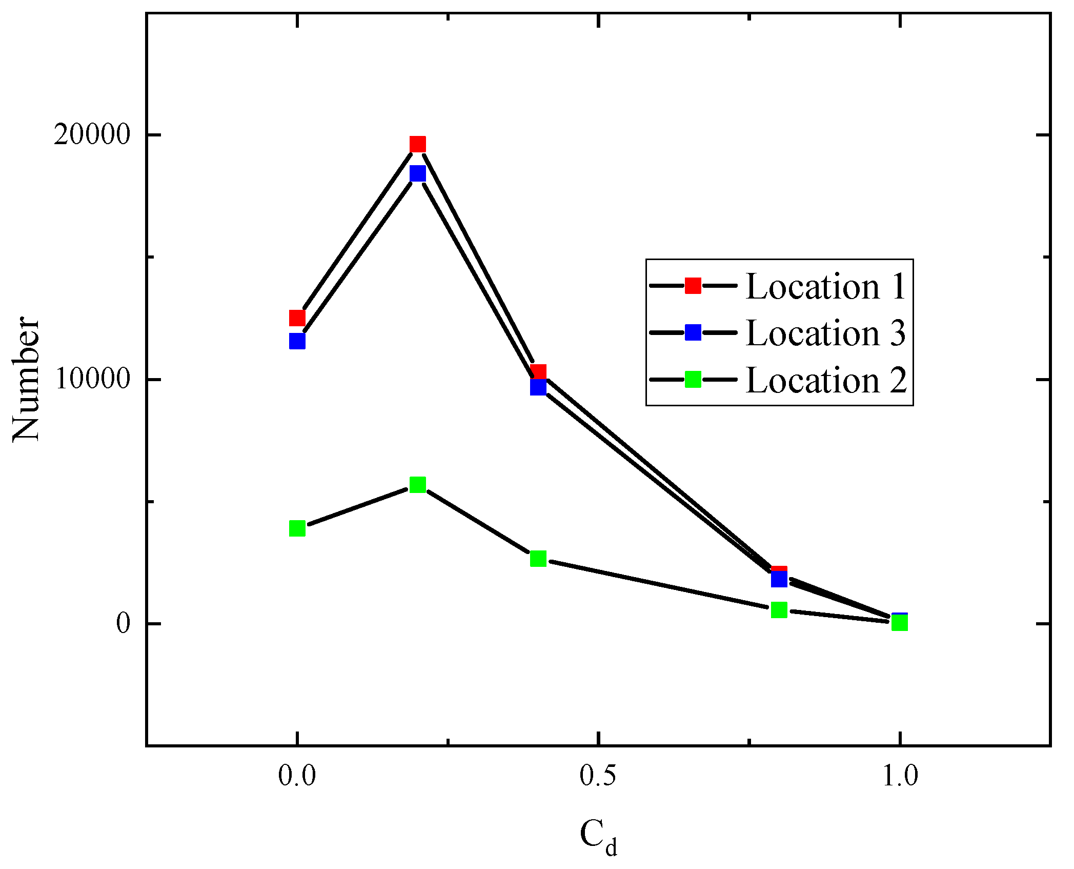 Sustainability 15 08718 g012 Sustainability 15 08718 g012