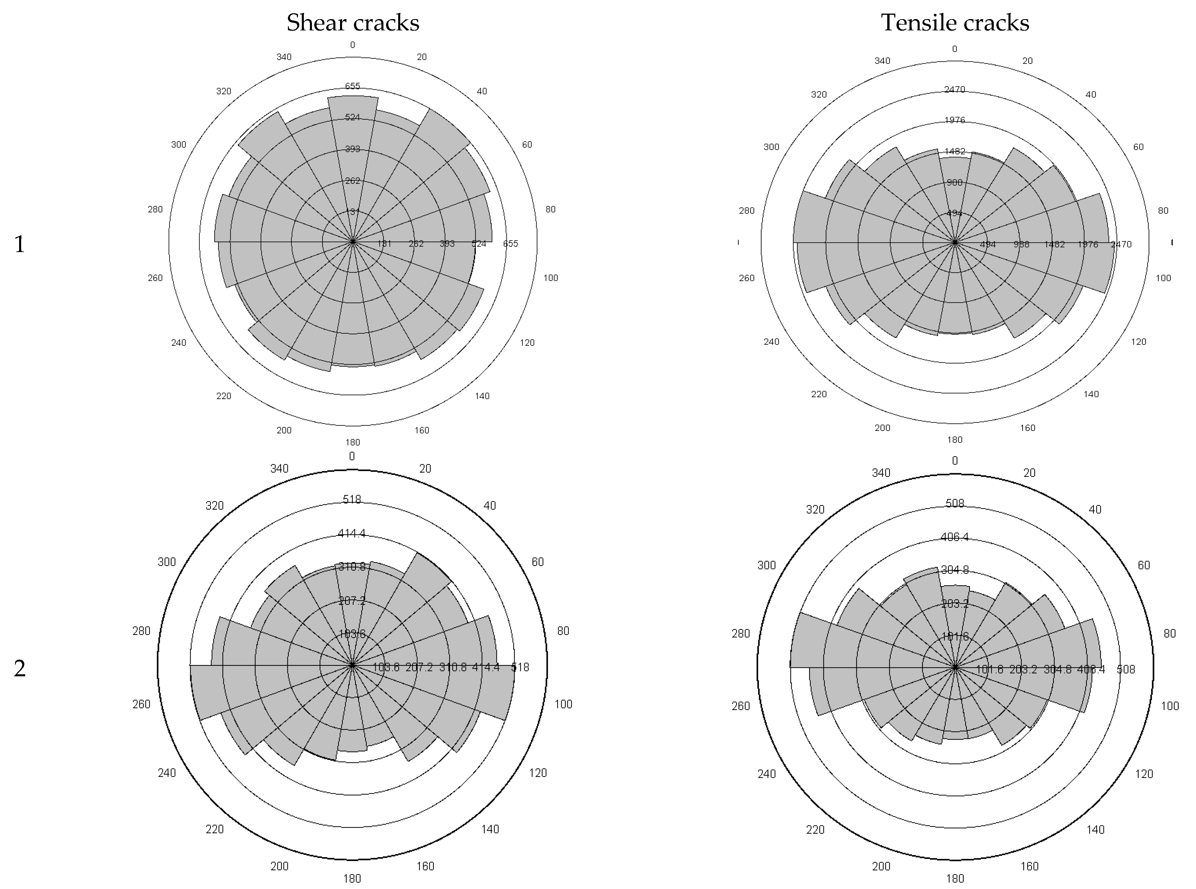 Sustainability 15 08718 g013a Sustainability 15 08718 g013a