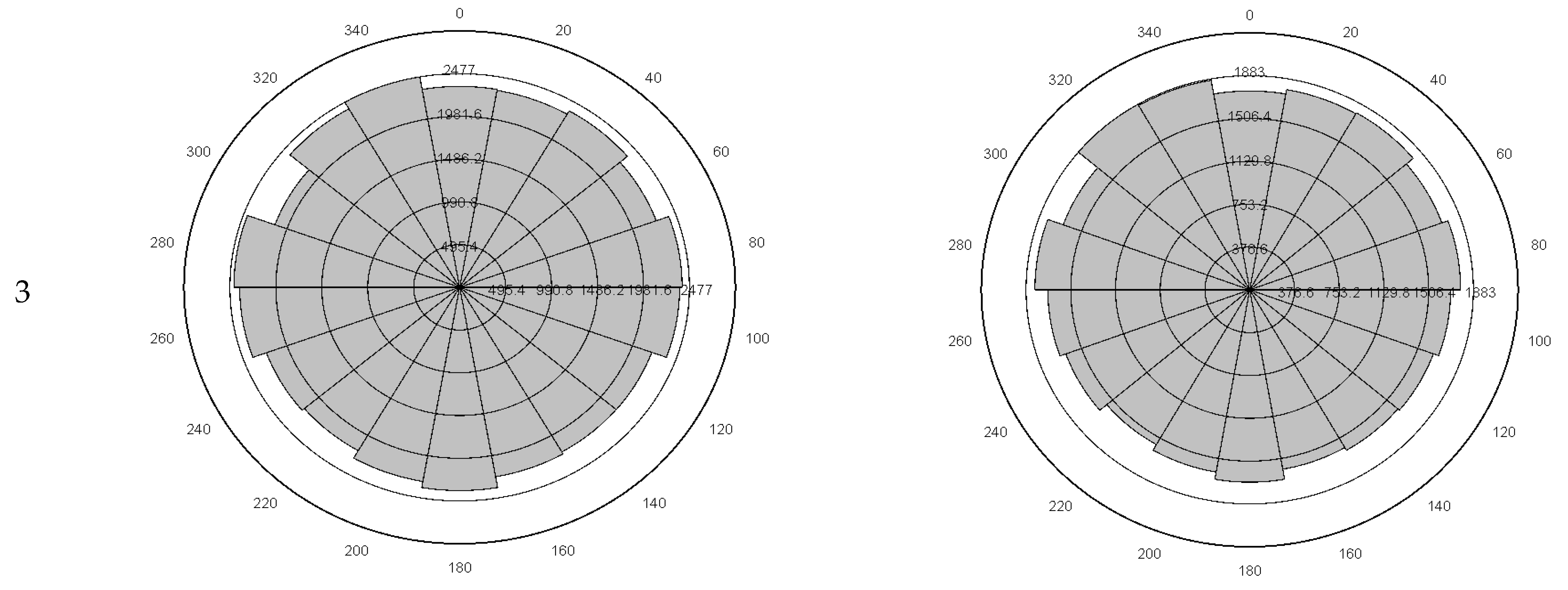 Sustainability 15 08718 g013b Sustainability 15 08718 g013b