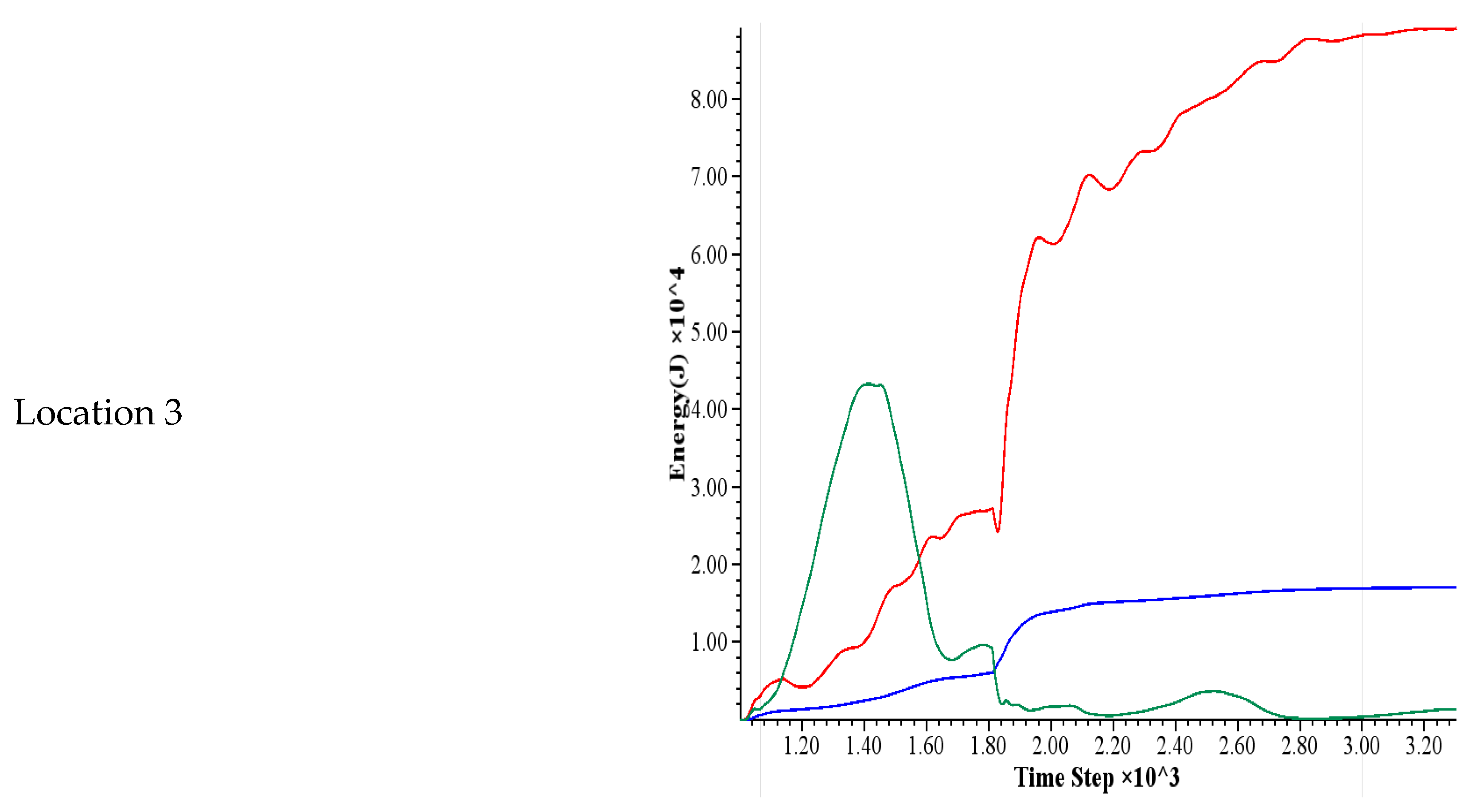 Sustainability 15 08718 g014b Sustainability 15 08718 g014b