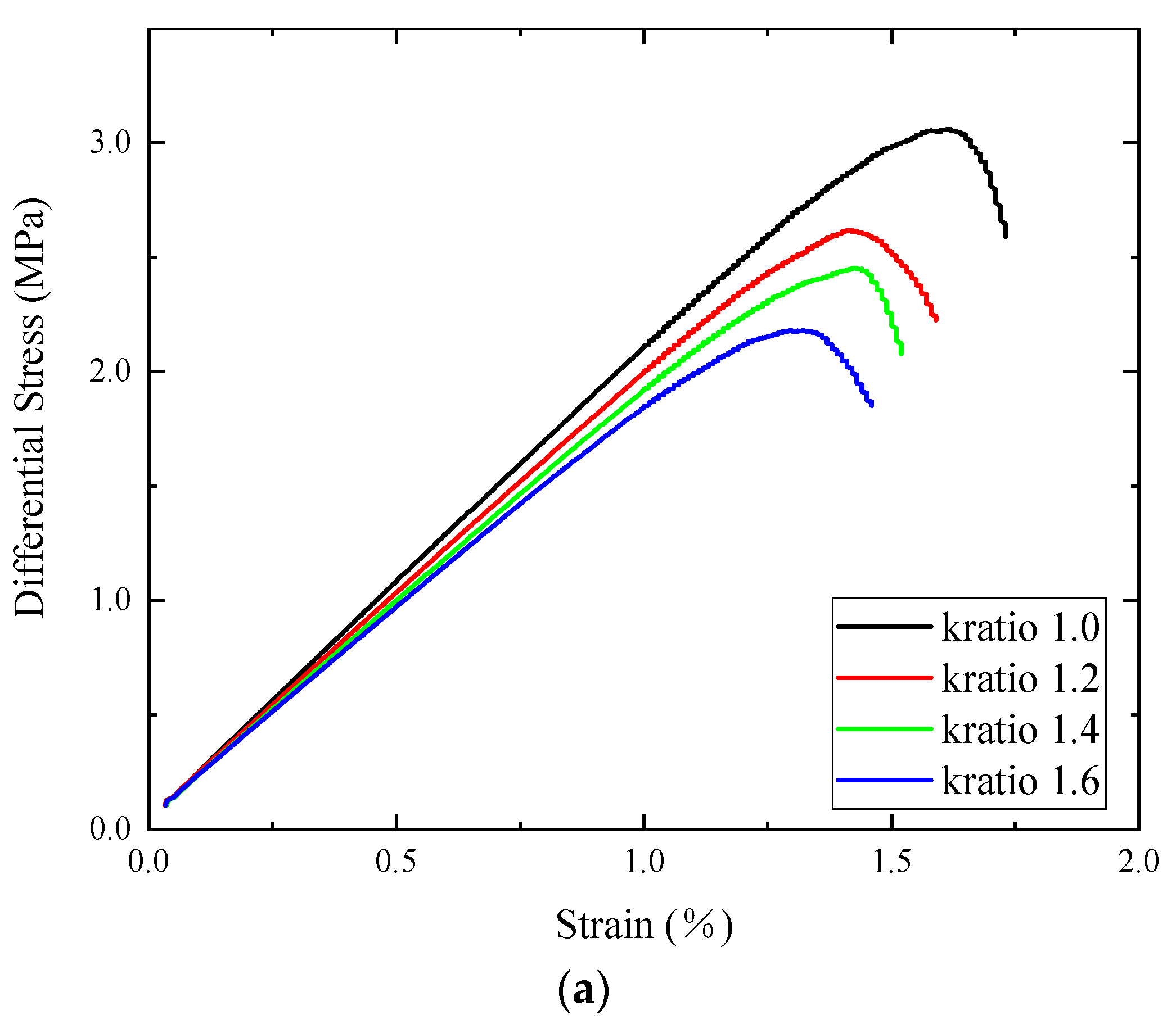 Sustainability 15 08718 g018a Sustainability 15 08718 g018a