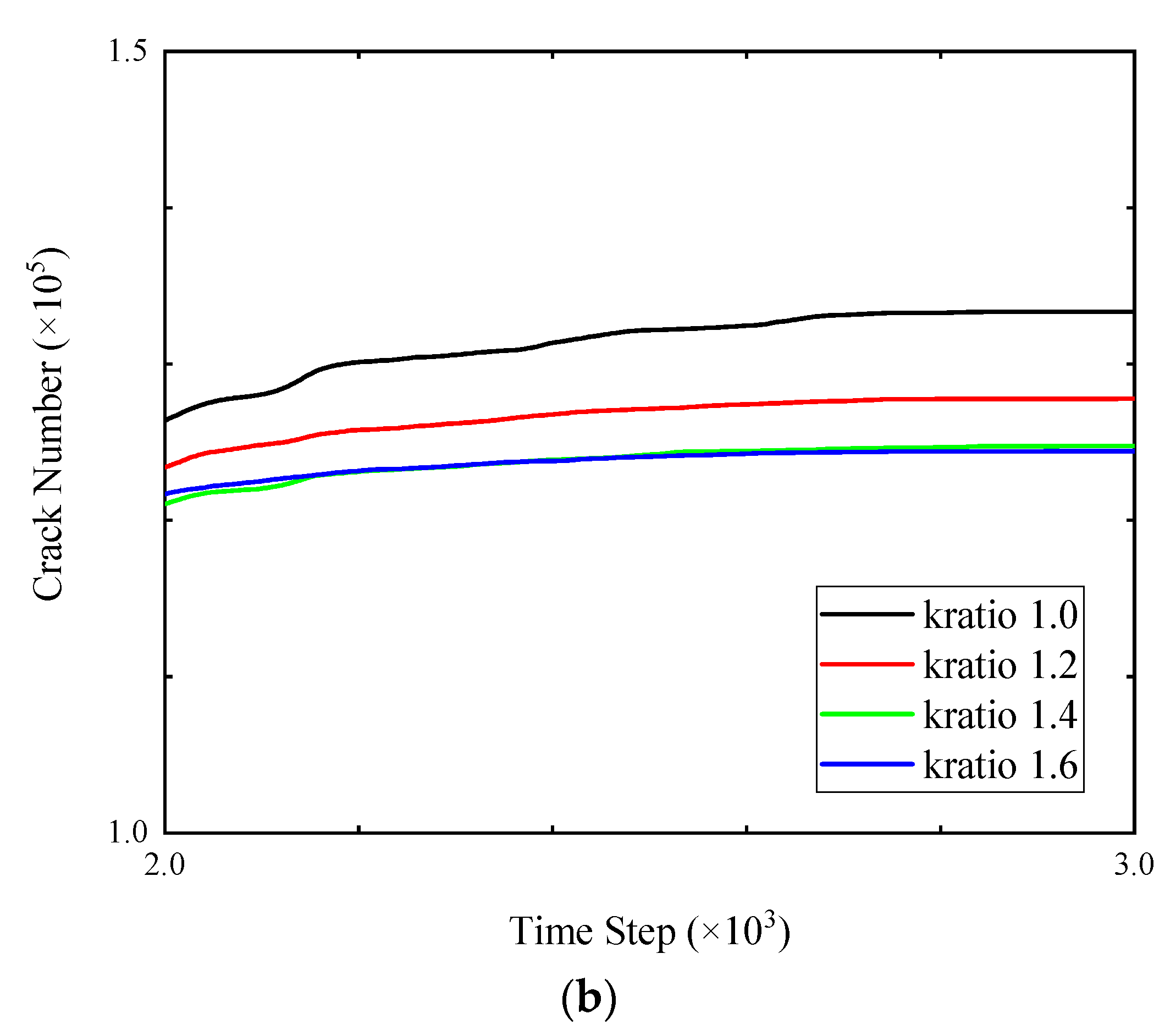 Sustainability 15 08718 g018b Sustainability 15 08718 g018b