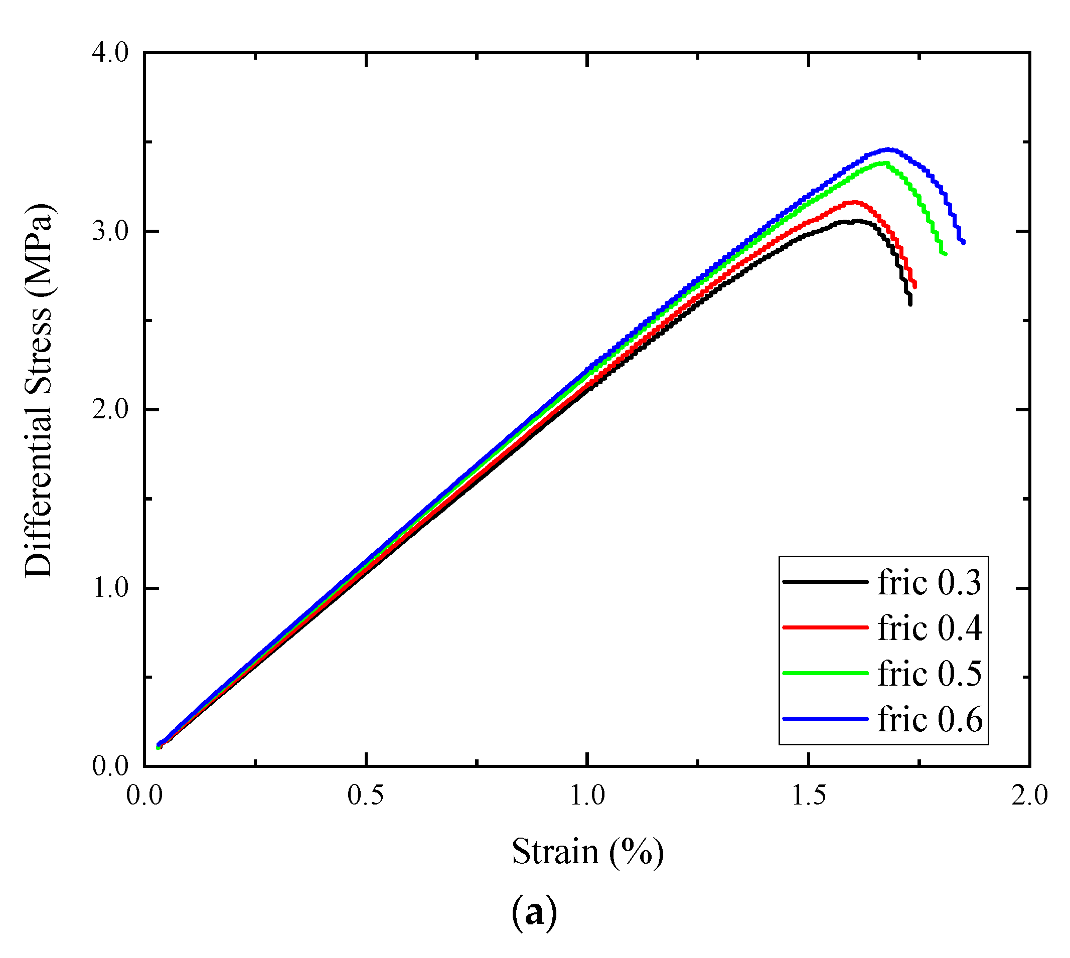 Sustainability 15 08718 g019a Sustainability 15 08718 g019a