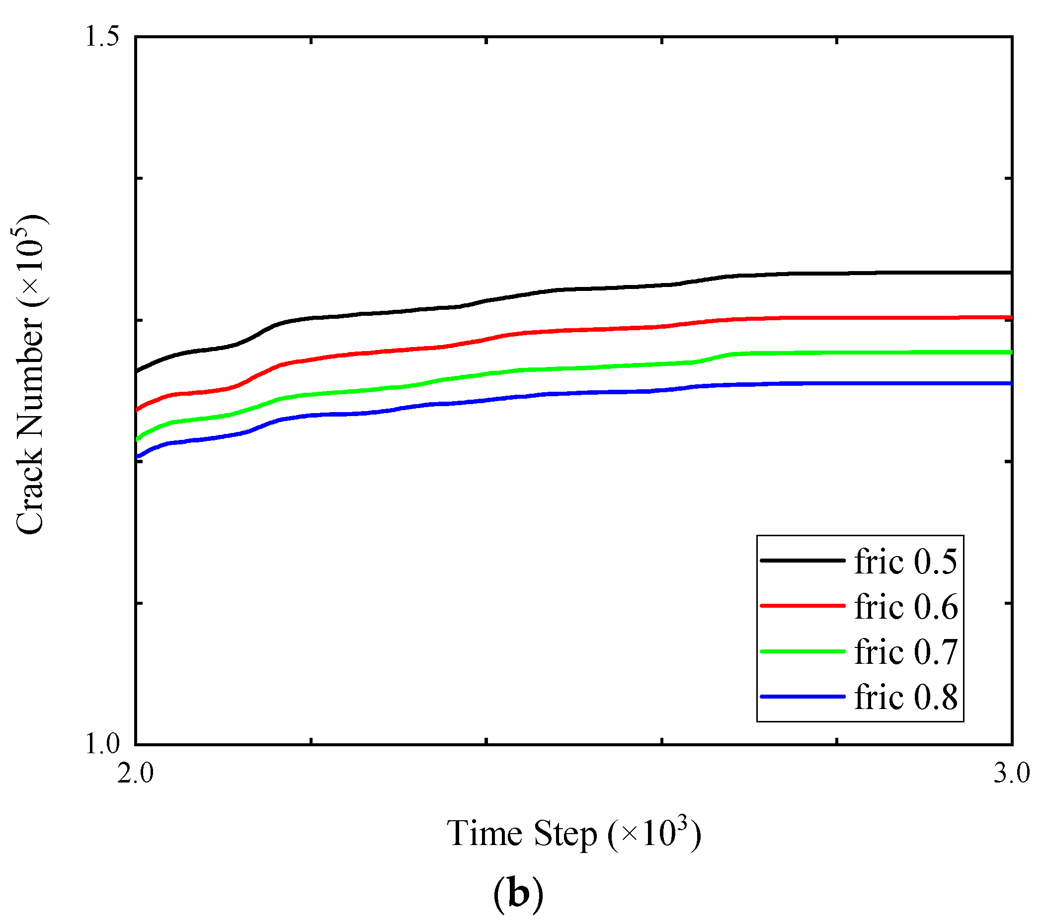 Sustainability 15 08718 g019b Sustainability 15 08718 g019b