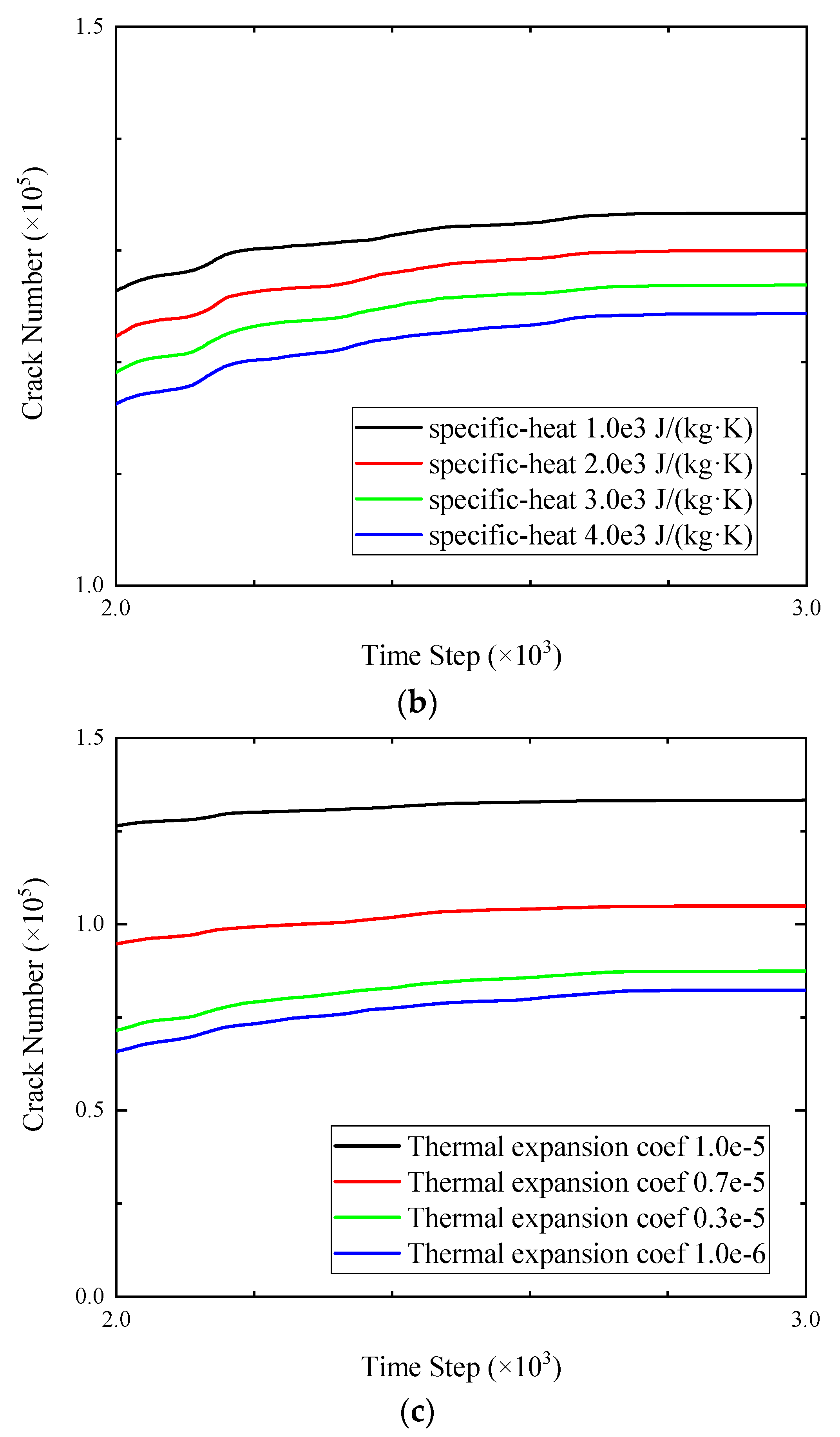 Sustainability 15 08718 g020b Sustainability 15 08718 g020b