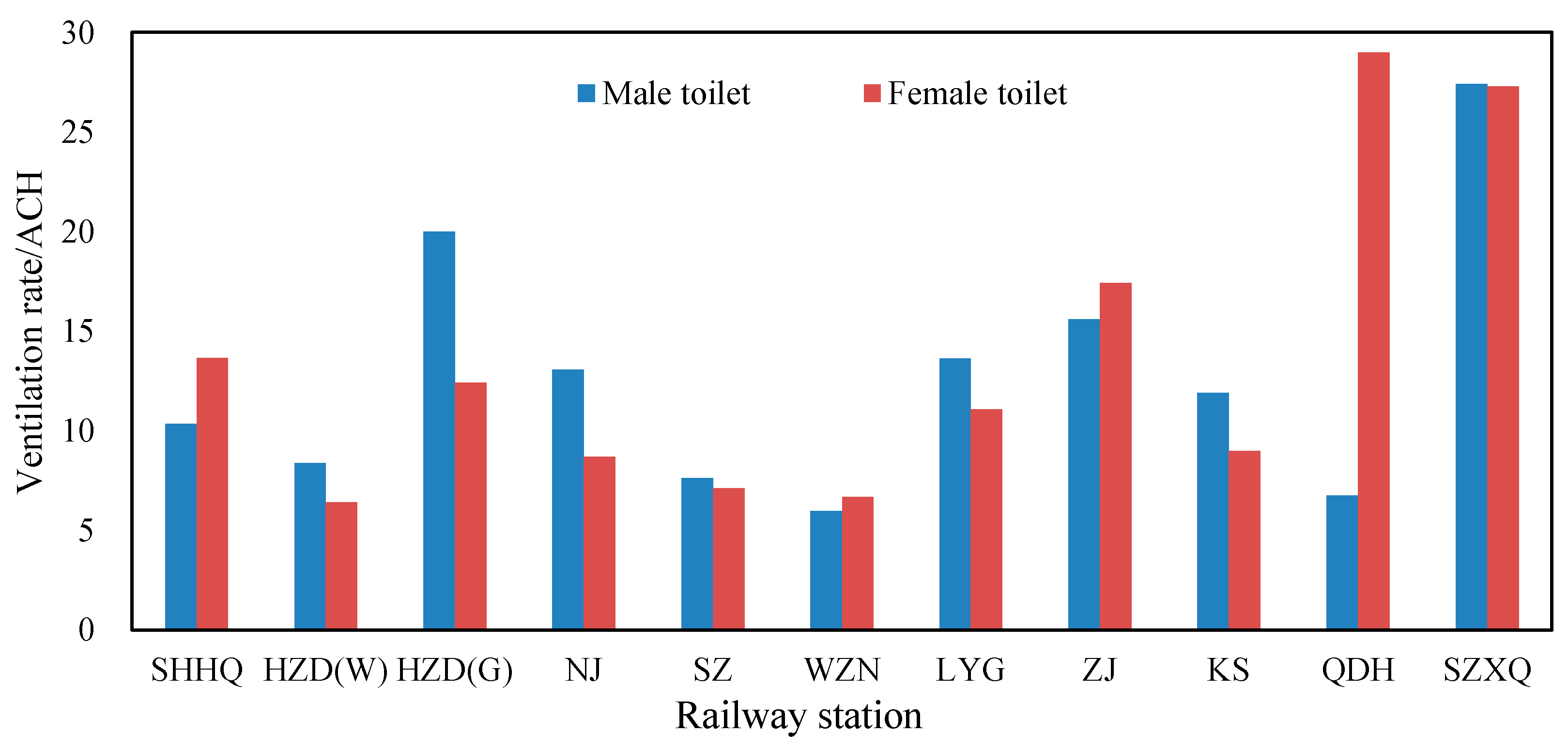 Sustainability 15 08720 g009