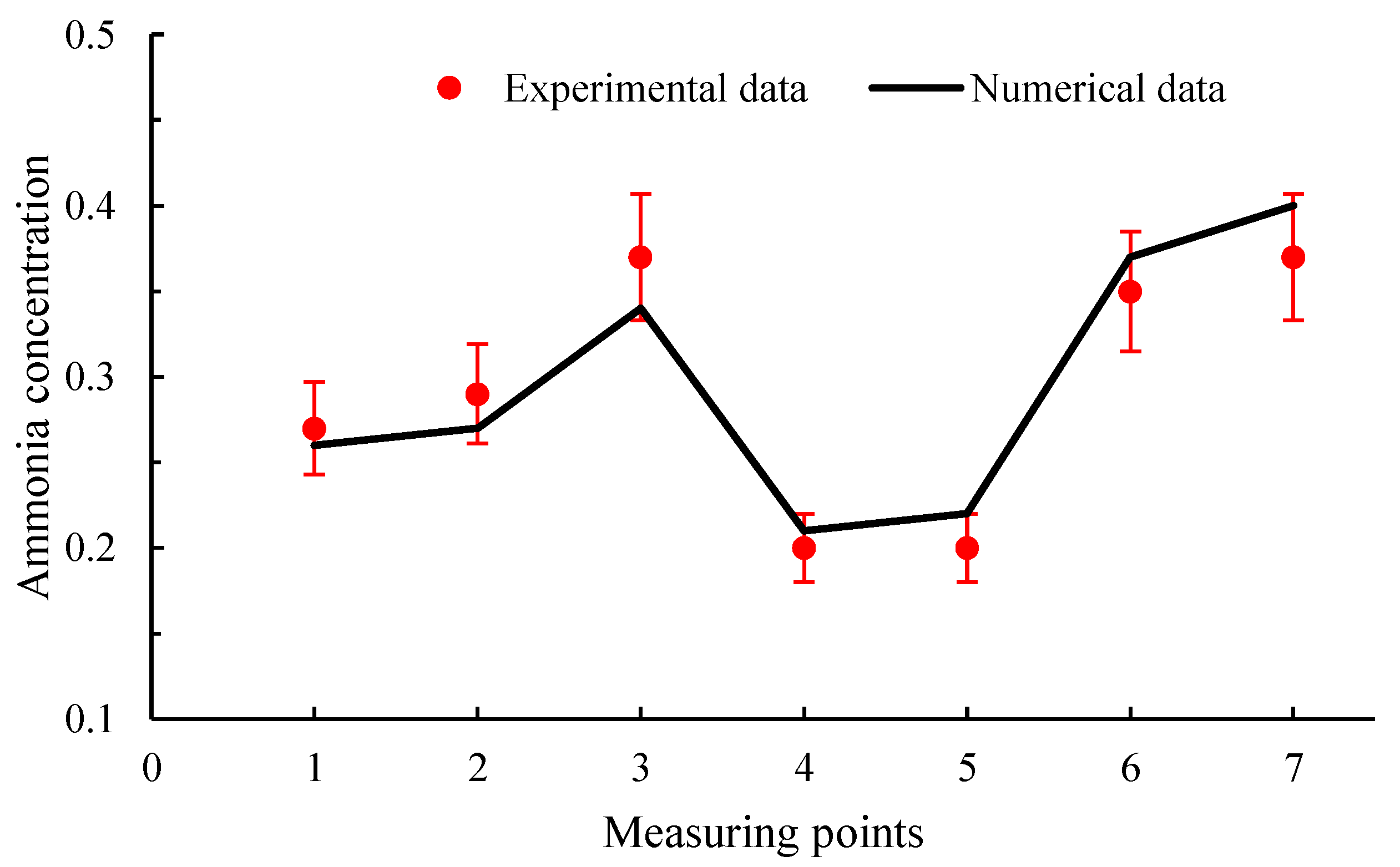 Sustainability 15 08720 g015