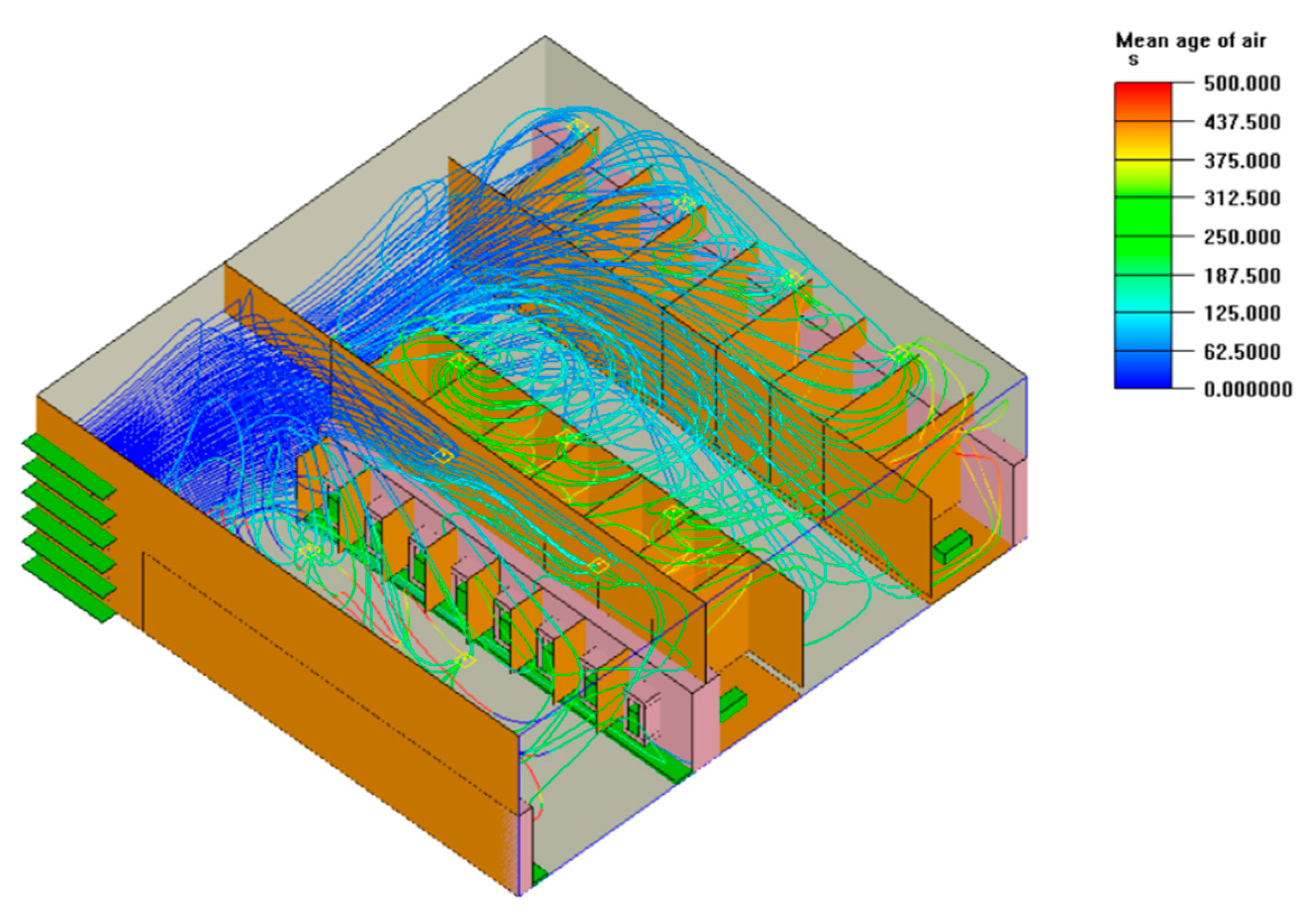 Sustainability 15 08720 g016