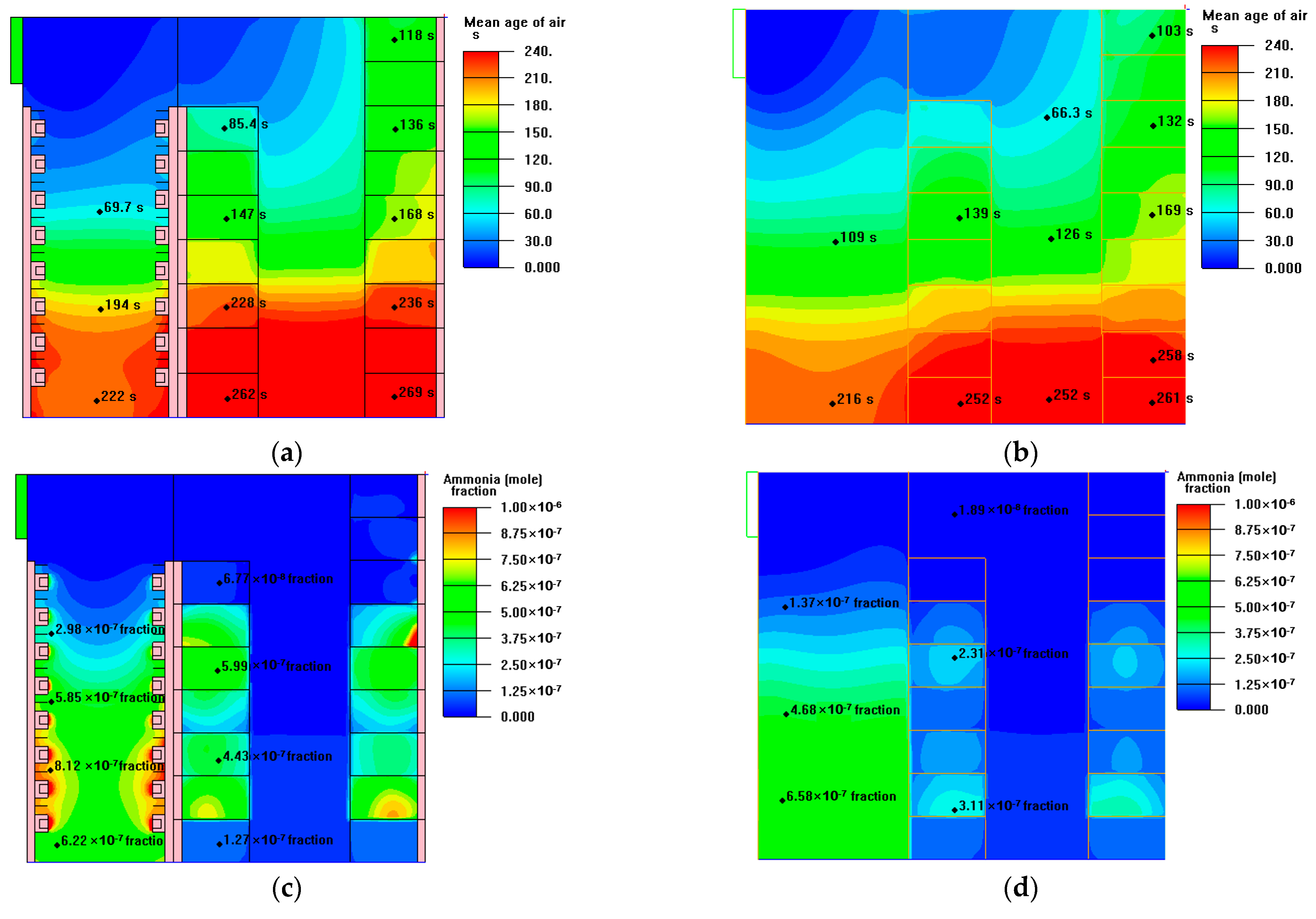 Sustainability 15 08720 g019