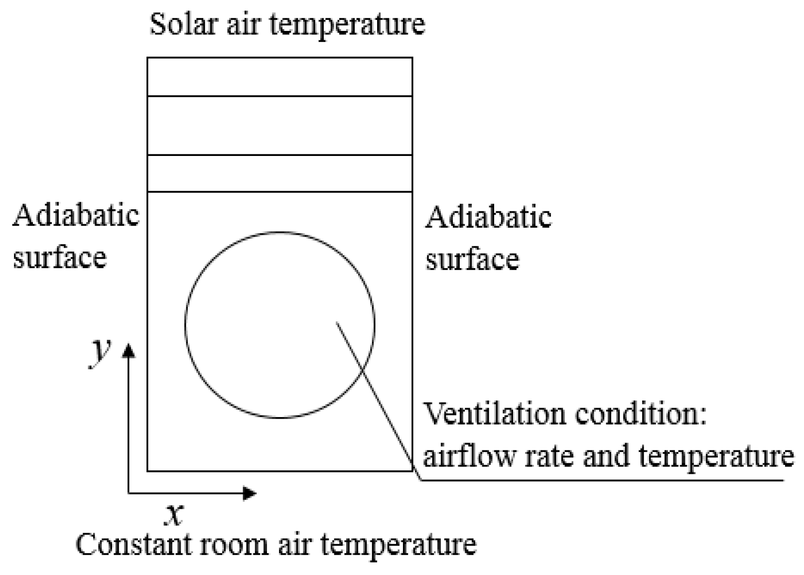 Sustainability 15 08721 g005